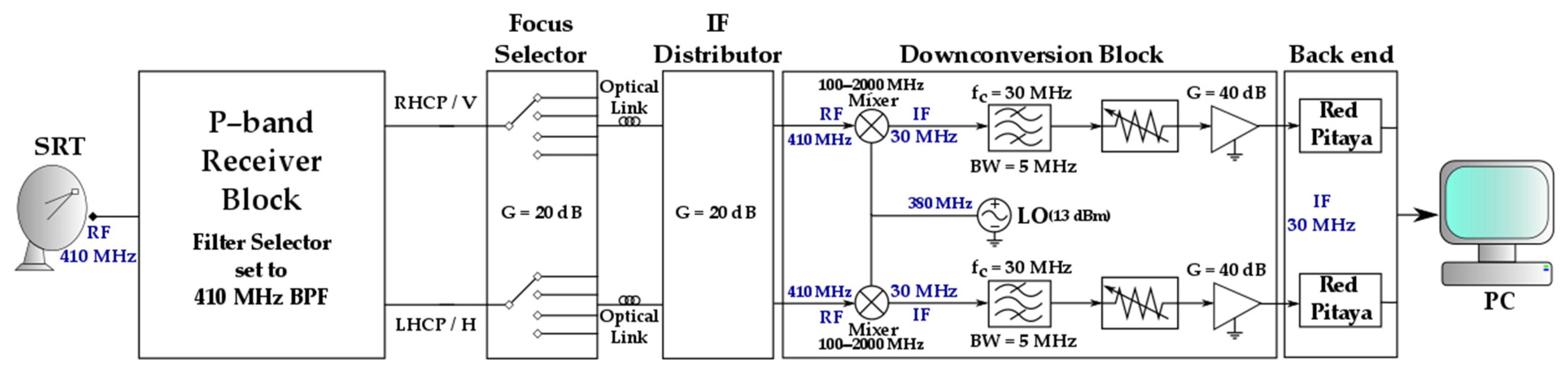 Aerospace 08 00086 g005 Aerospace 08 00086 g005