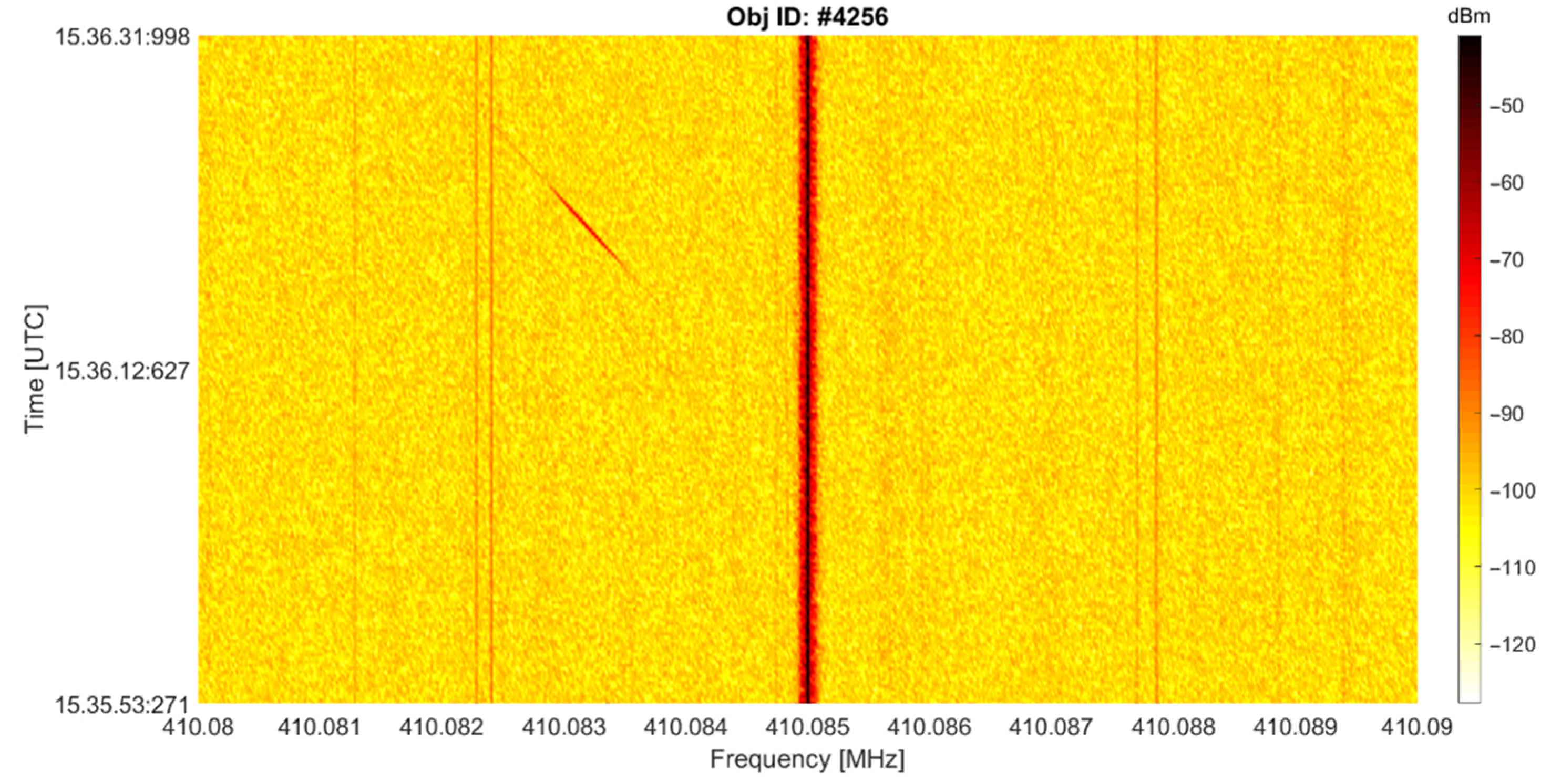 Aerospace 08 00086 g008 Aerospace 08 00086 g008