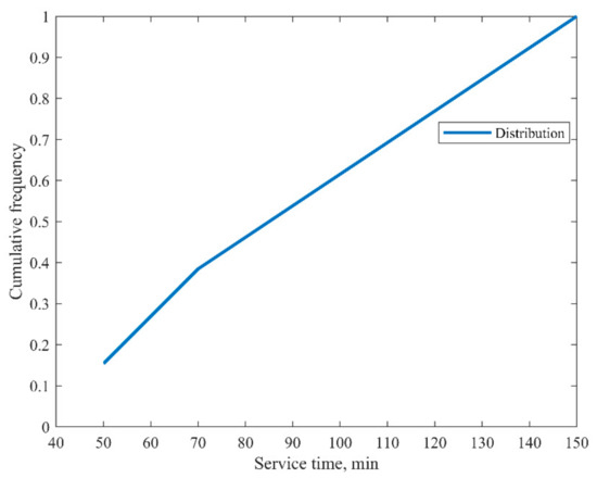 Aerospace 08 00087 g0a3