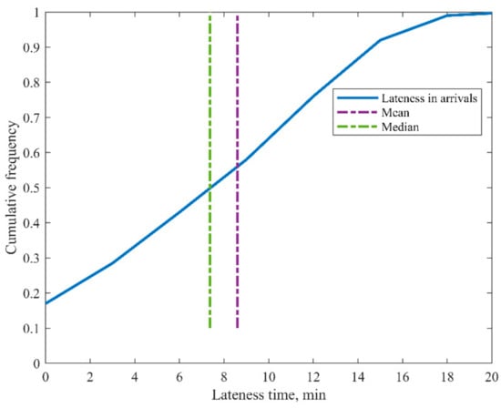 Aerospace 08 00087 g0a4