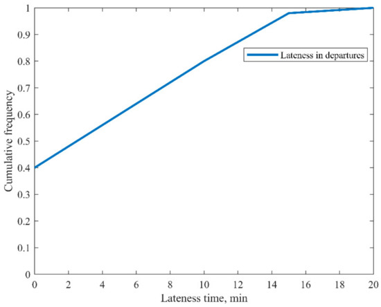 Aerospace 08 00087 g0a5