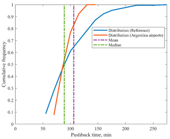 Aerospace 08 00087 g0a6