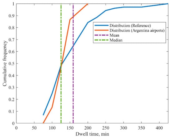 Aerospace 08 00087 g0a7