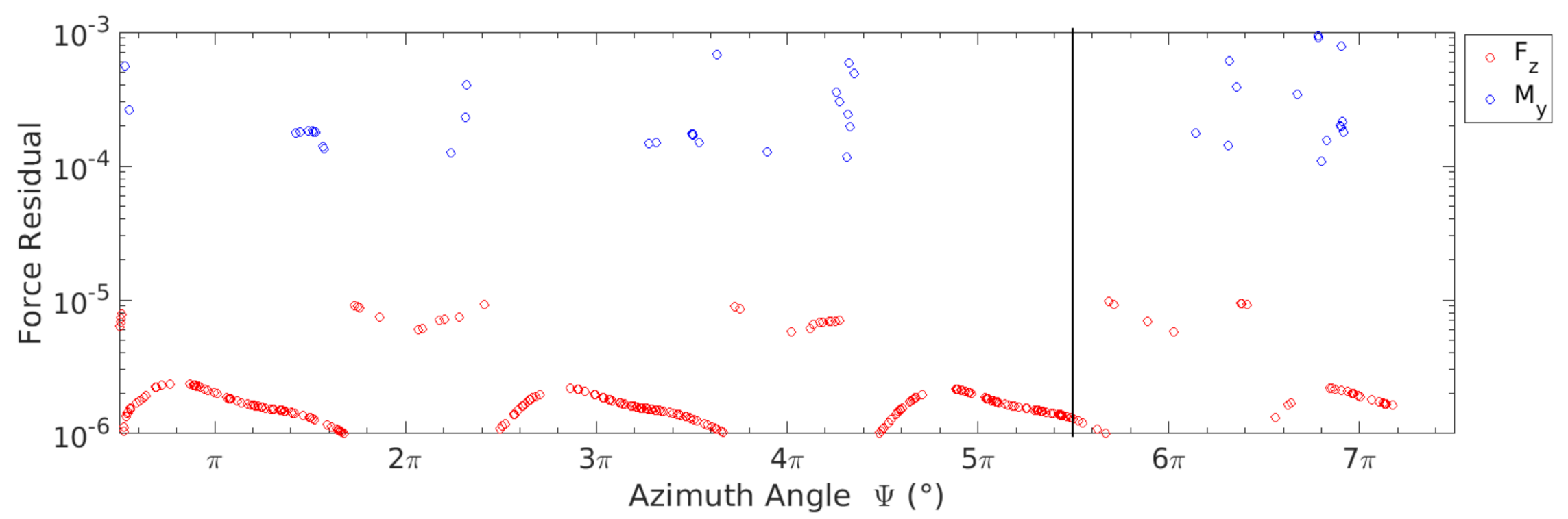 Aerospace 08 00090 g002 Aerospace 08 00090 g002