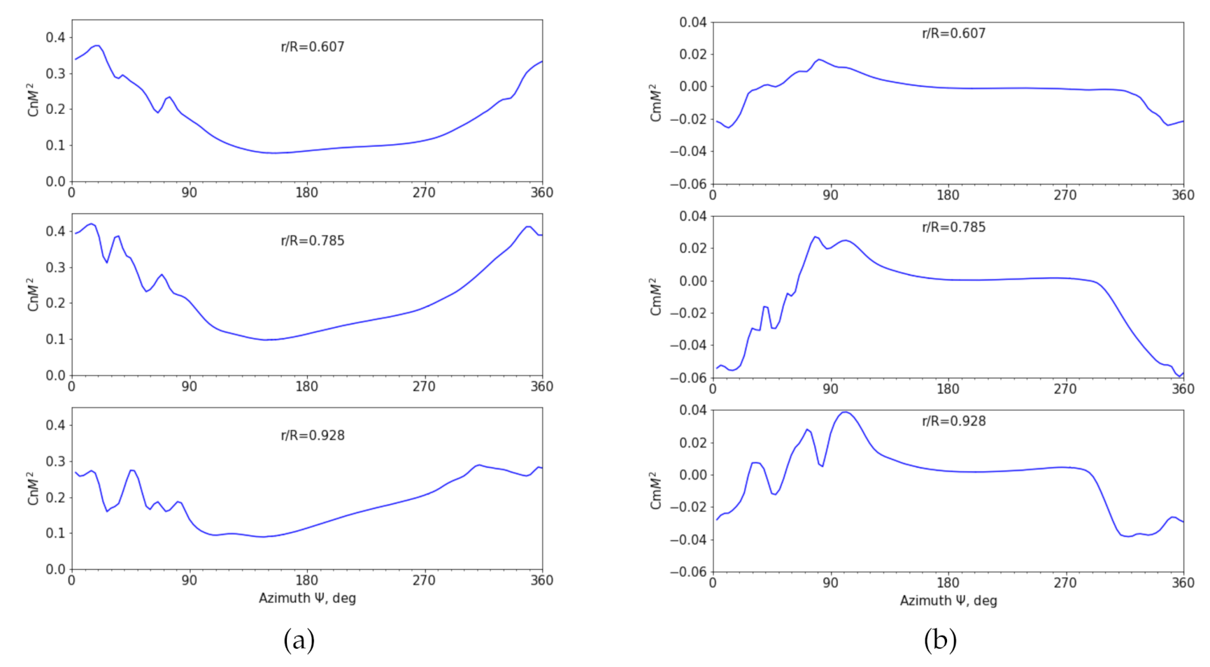Aerospace 08 00090 g005 Aerospace 08 00090 g005