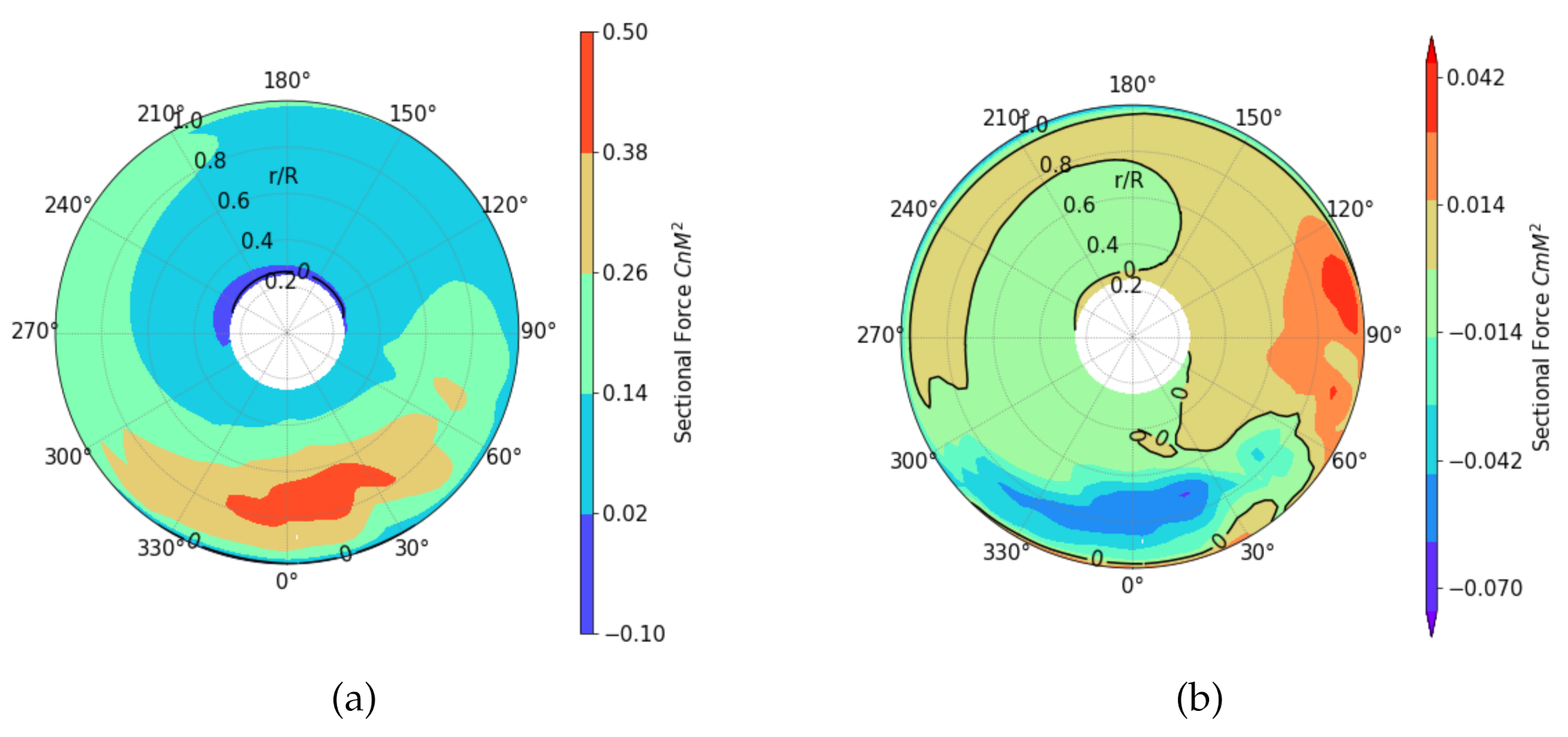 Aerospace 08 00090 g006 Aerospace 08 00090 g006