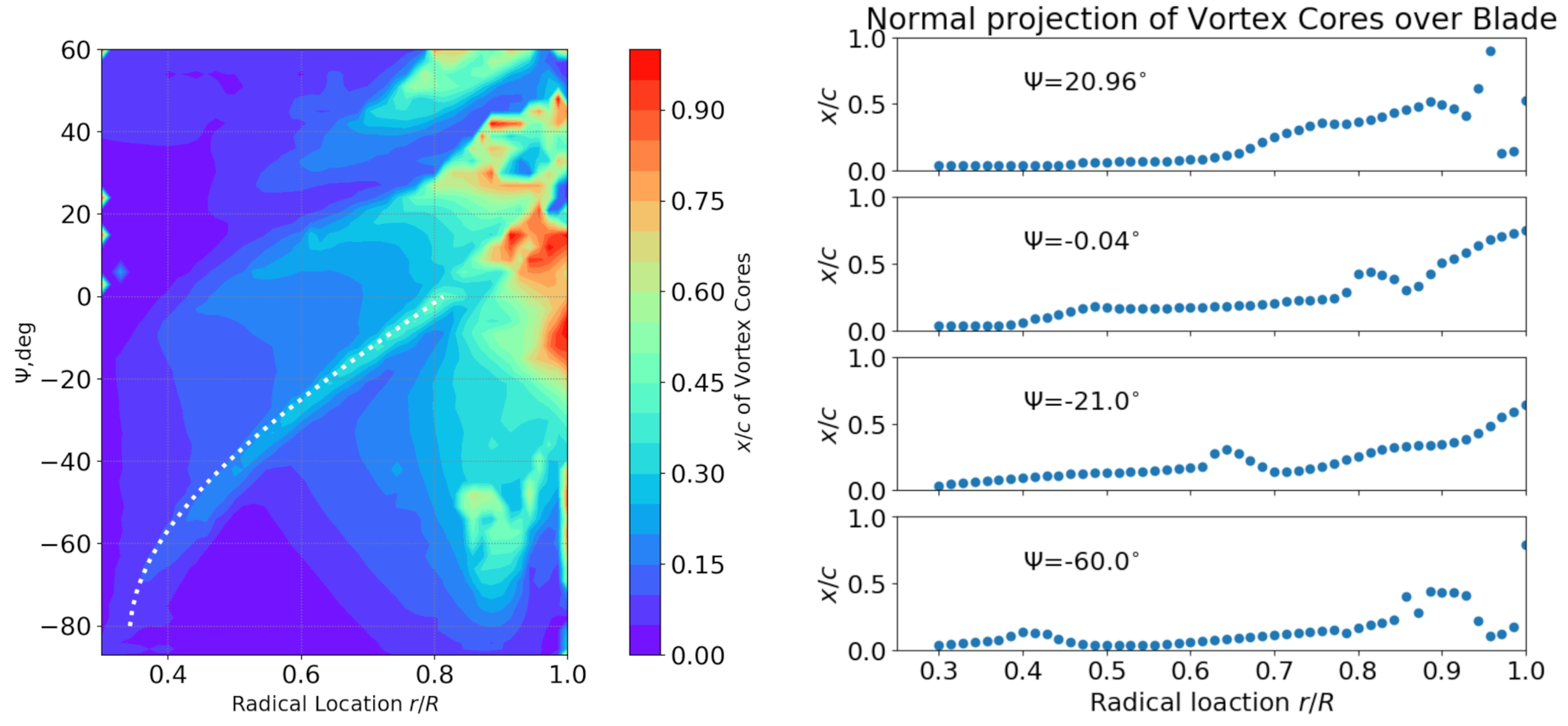 Aerospace 08 00090 g009 Aerospace 08 00090 g009