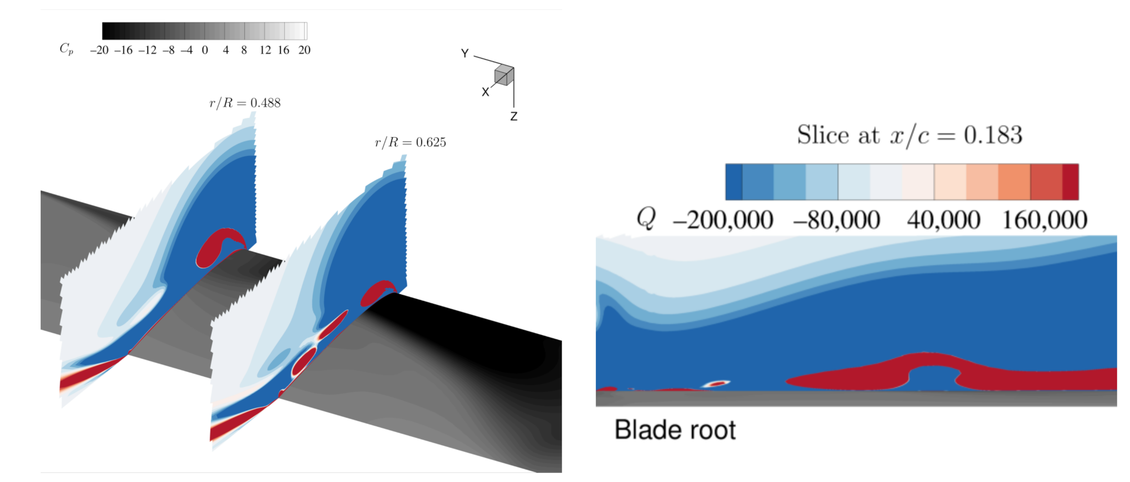 Aerospace 08 00090 g011 Aerospace 08 00090 g011