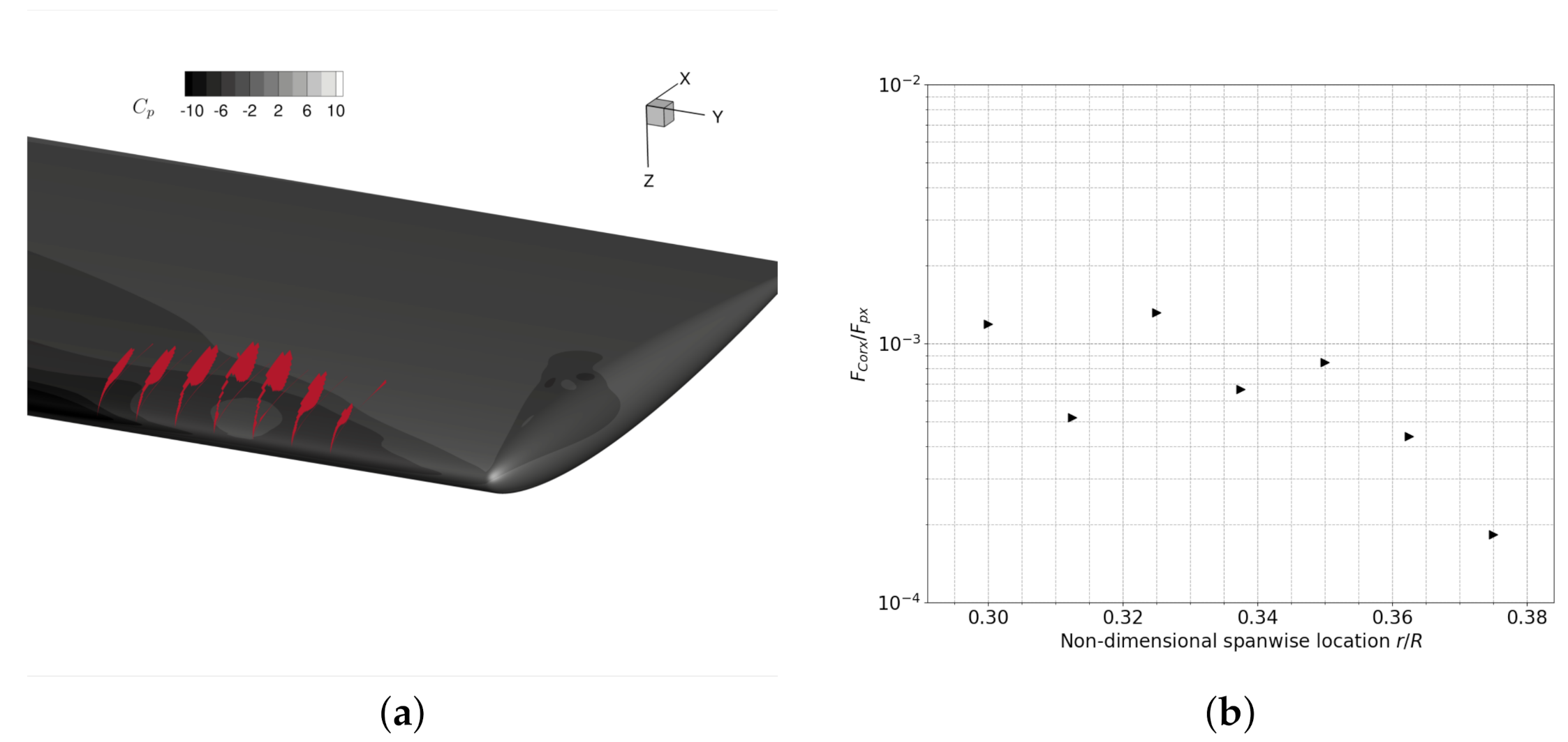Aerospace 08 00090 g012 Aerospace 08 00090 g012