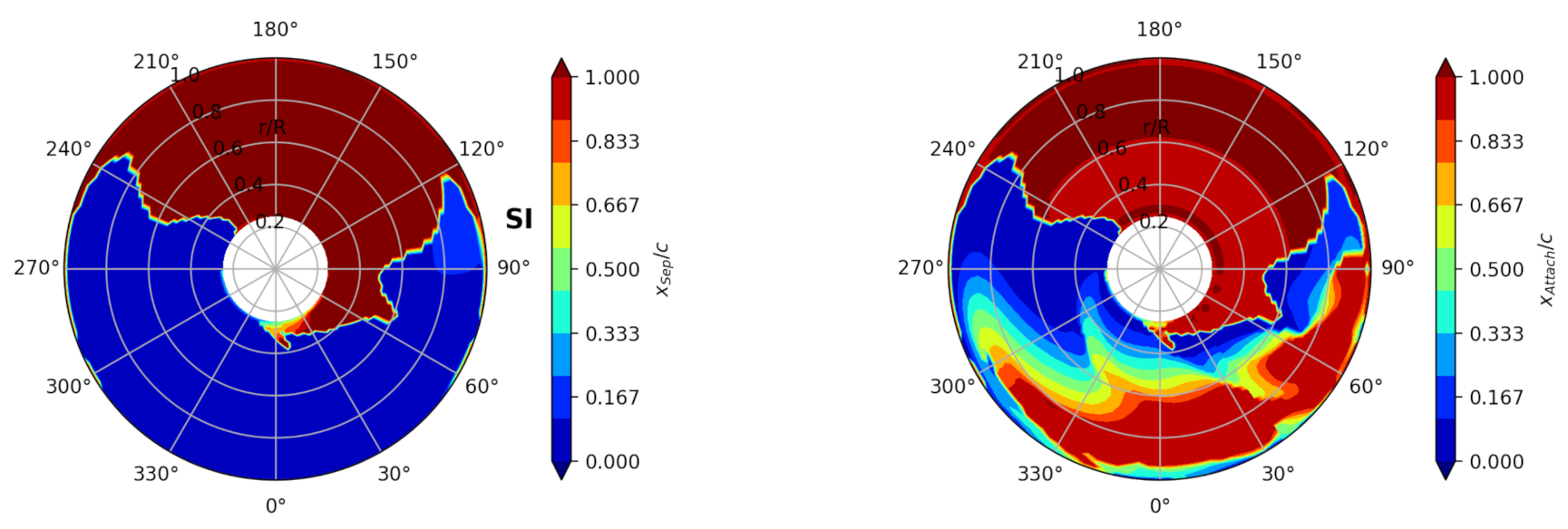 Aerospace 08 00090 g014 Aerospace 08 00090 g014