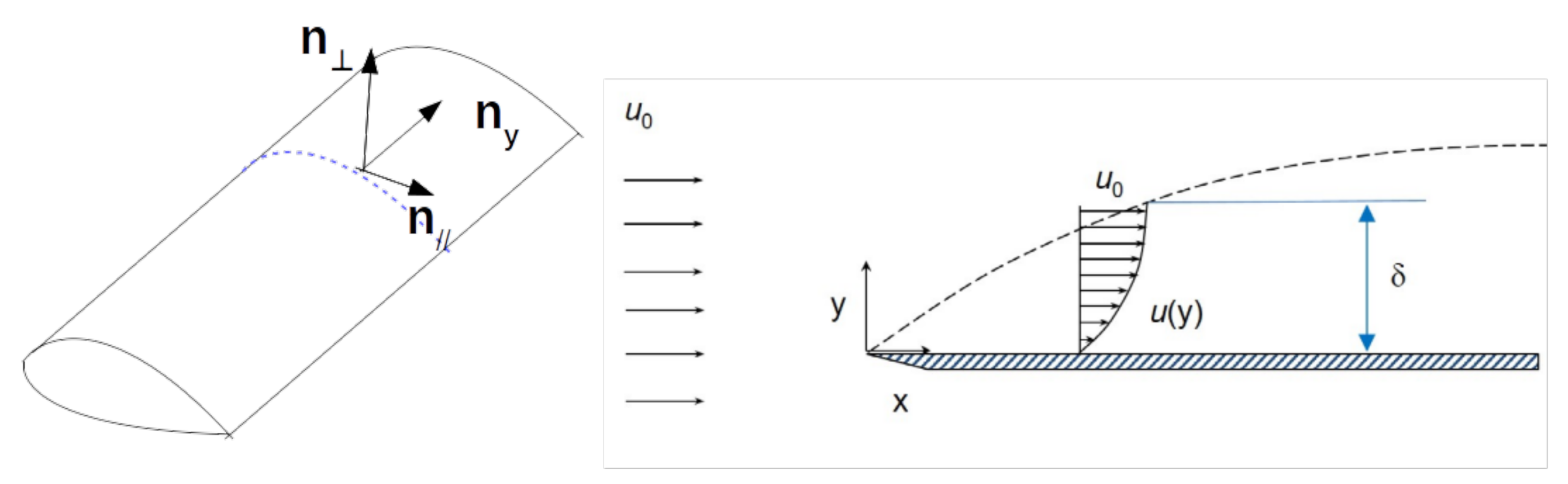 Aerospace 08 00090 g017 Aerospace 08 00090 g017