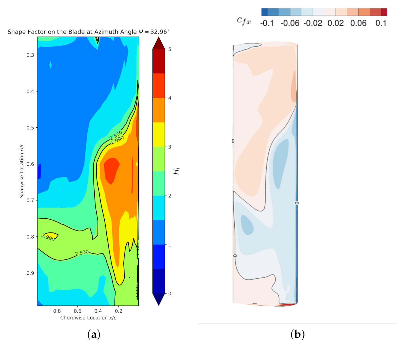 Aerospace 08 00090 g018 Aerospace 08 00090 g018