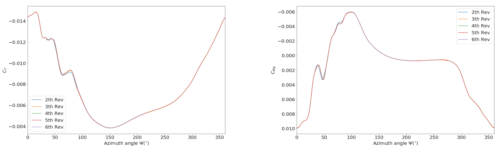 Aerospace 08 00090 g0a2 Aerospace 08 00090 g0a2