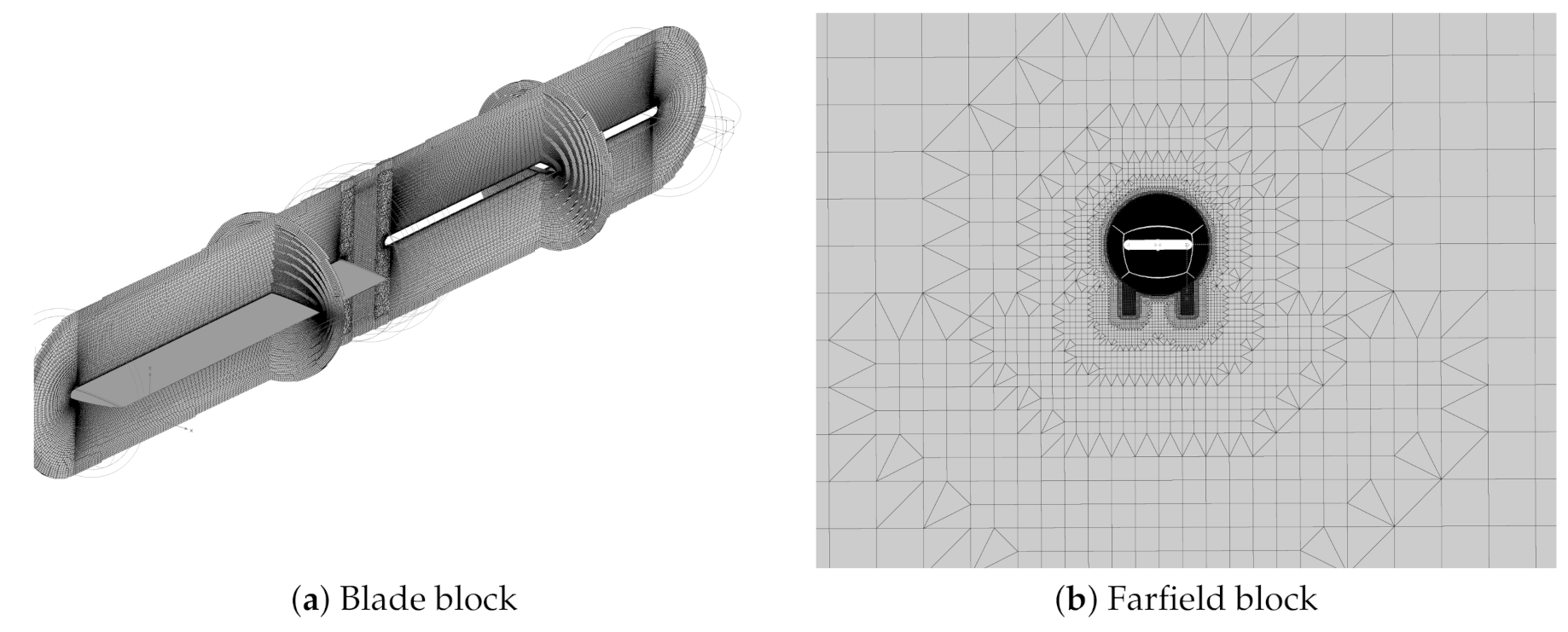Aerospace 08 00090 g0a3 Aerospace 08 00090 g0a3