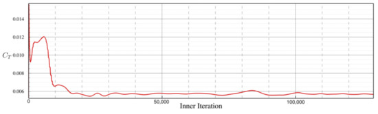 Aerospace 08 00090 g0a4