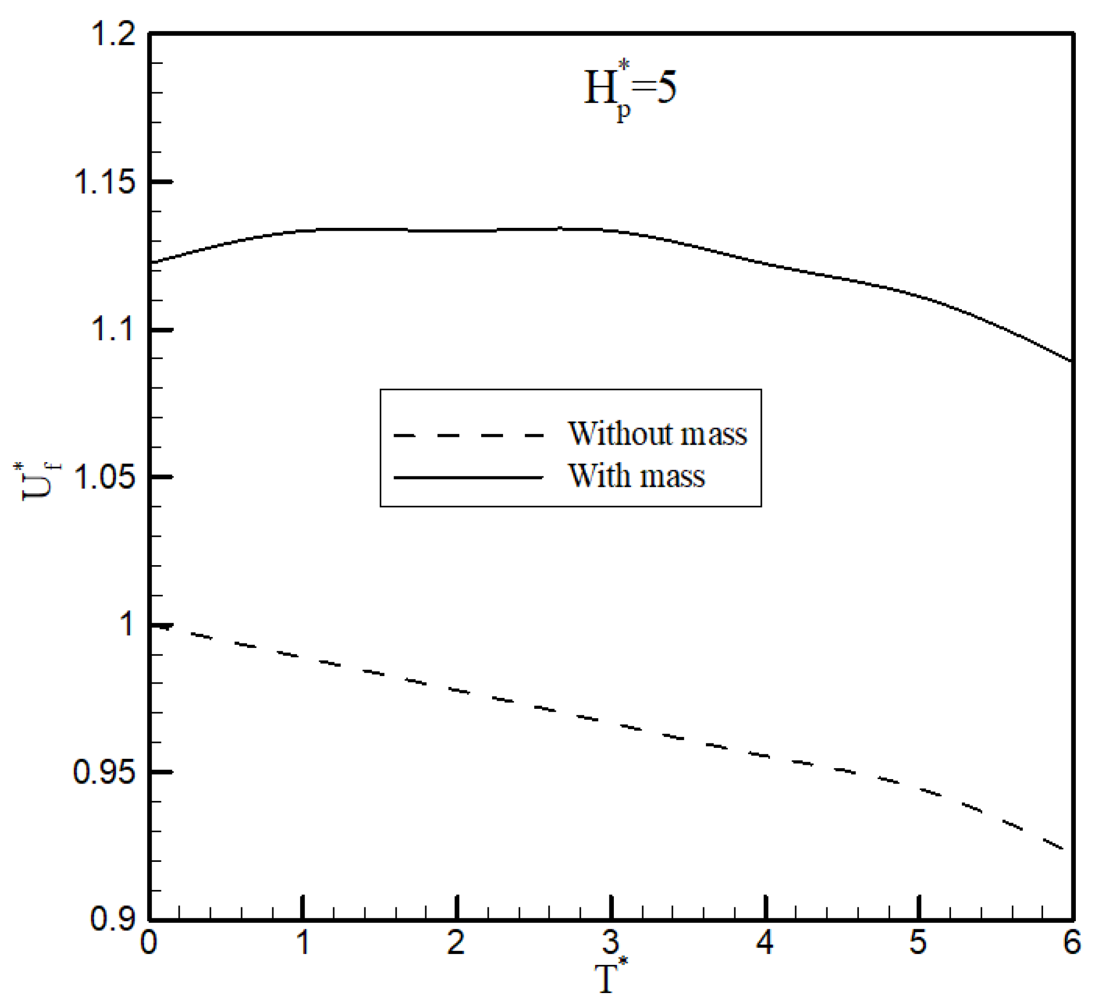 Aerospace 08 00100 g008