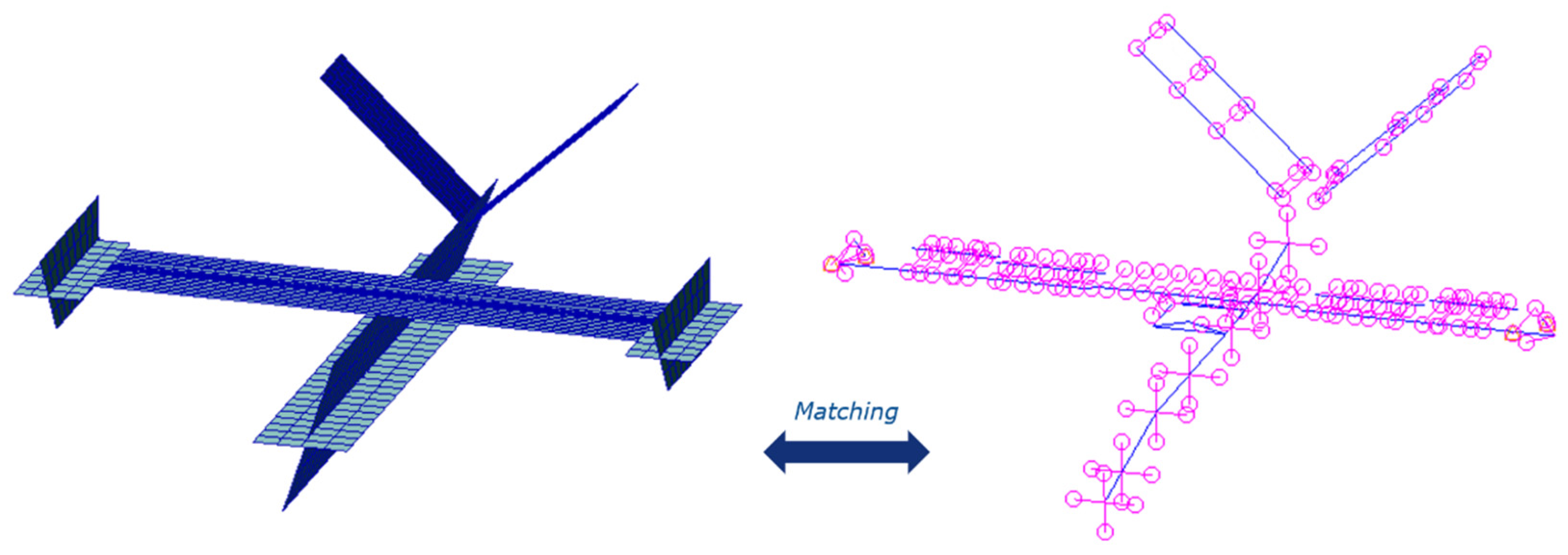 Aerospace 08 00102 g002