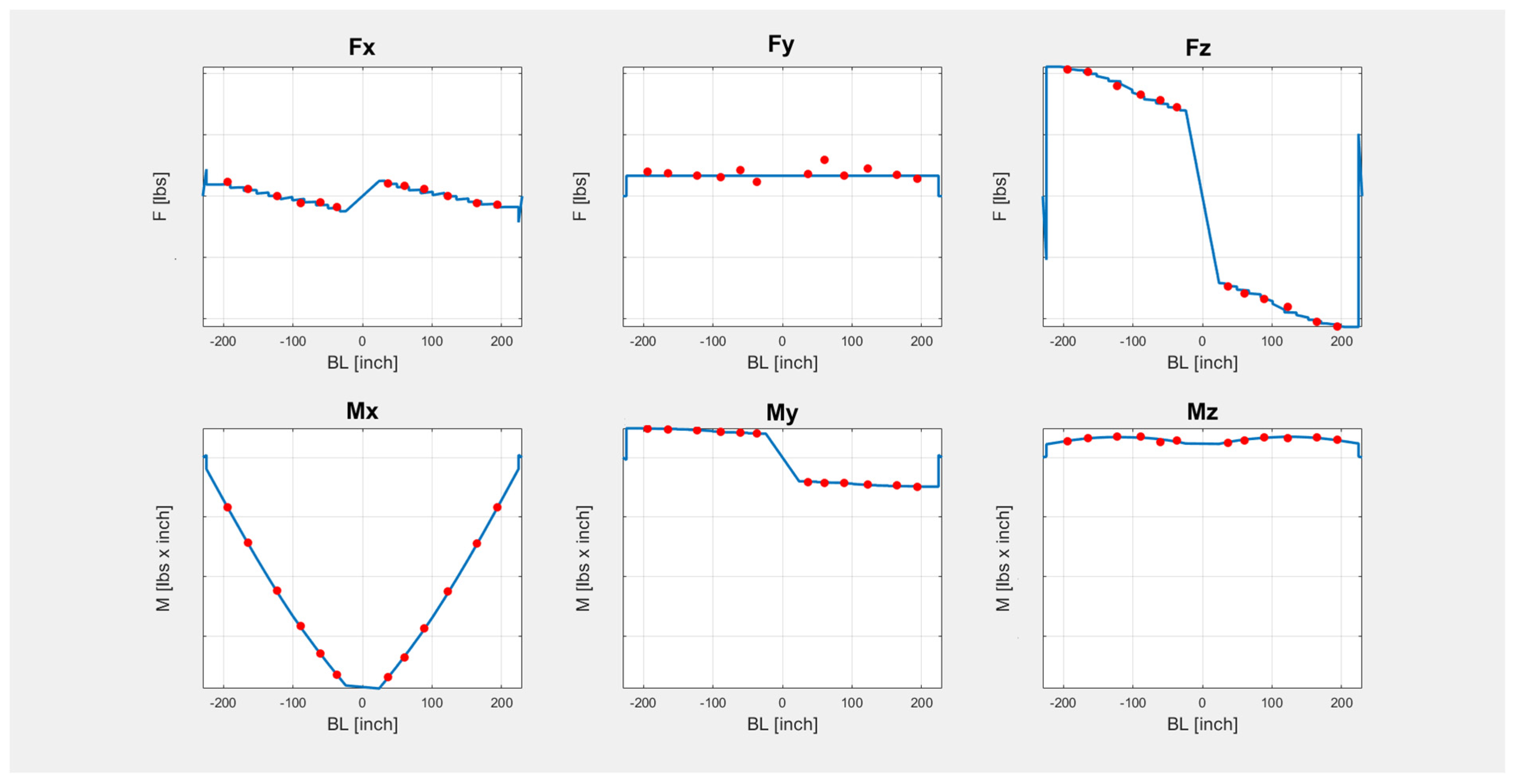 Aerospace 08 00102 g004