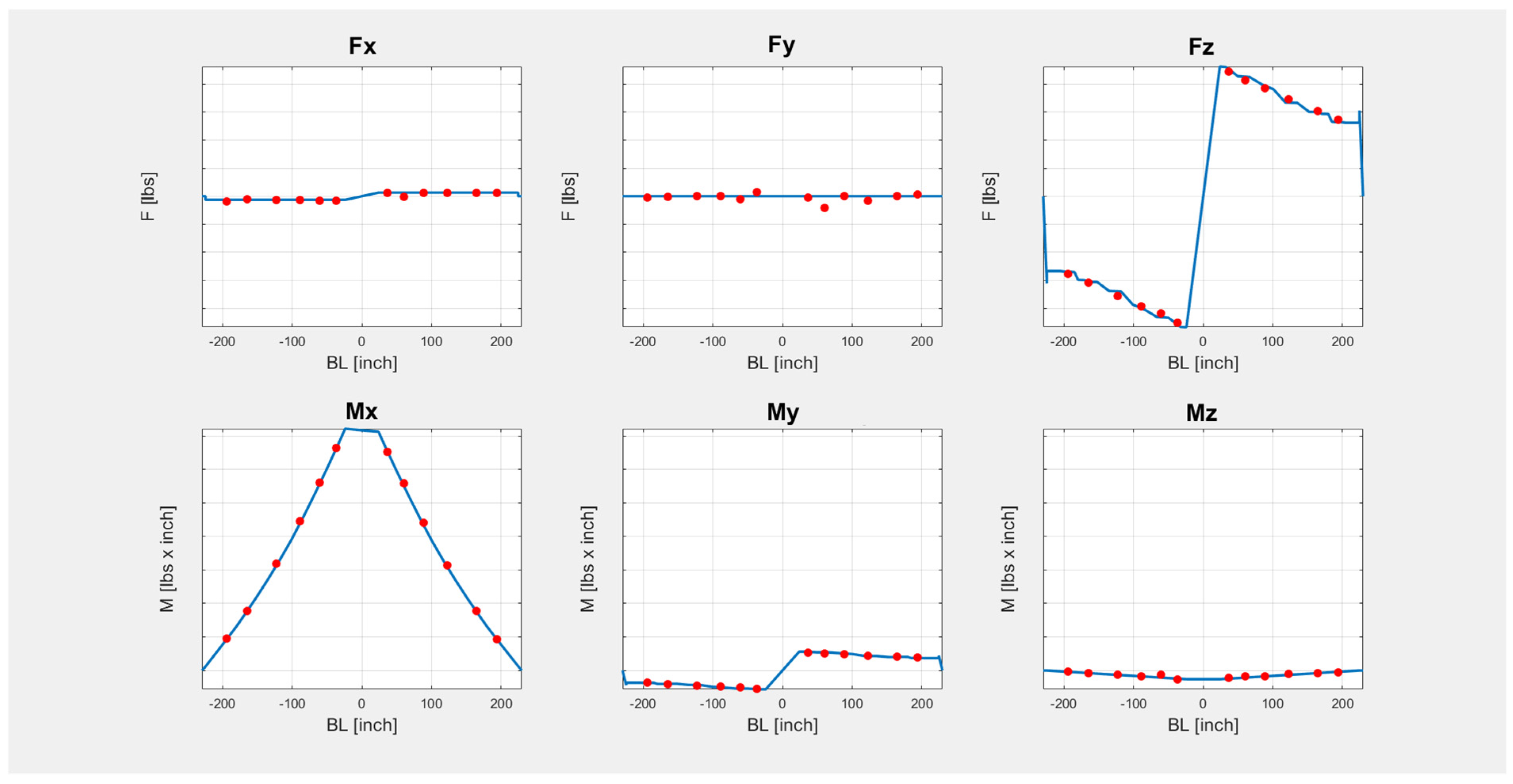 Aerospace 08 00102 g005
