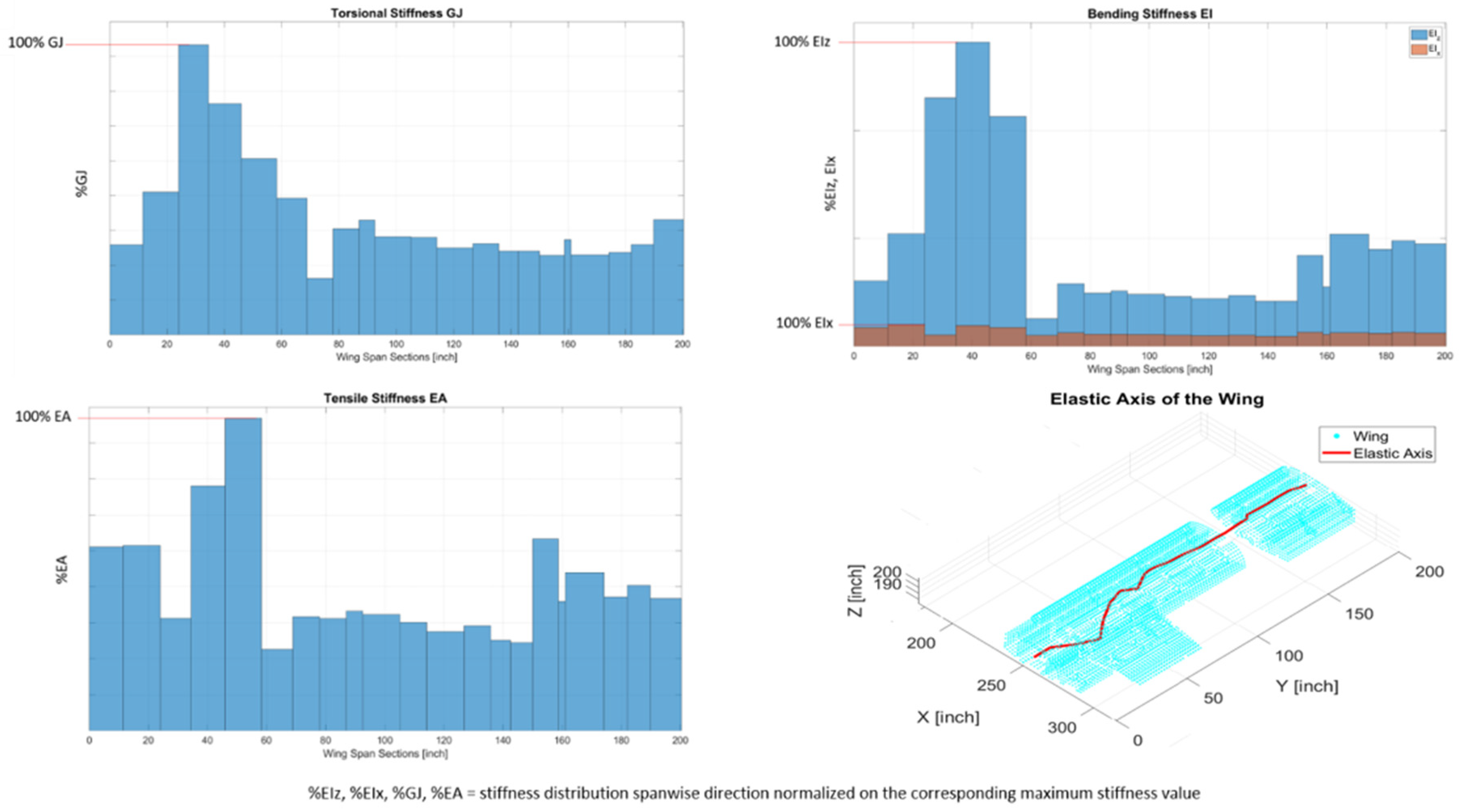 Aerospace 08 00102 g011