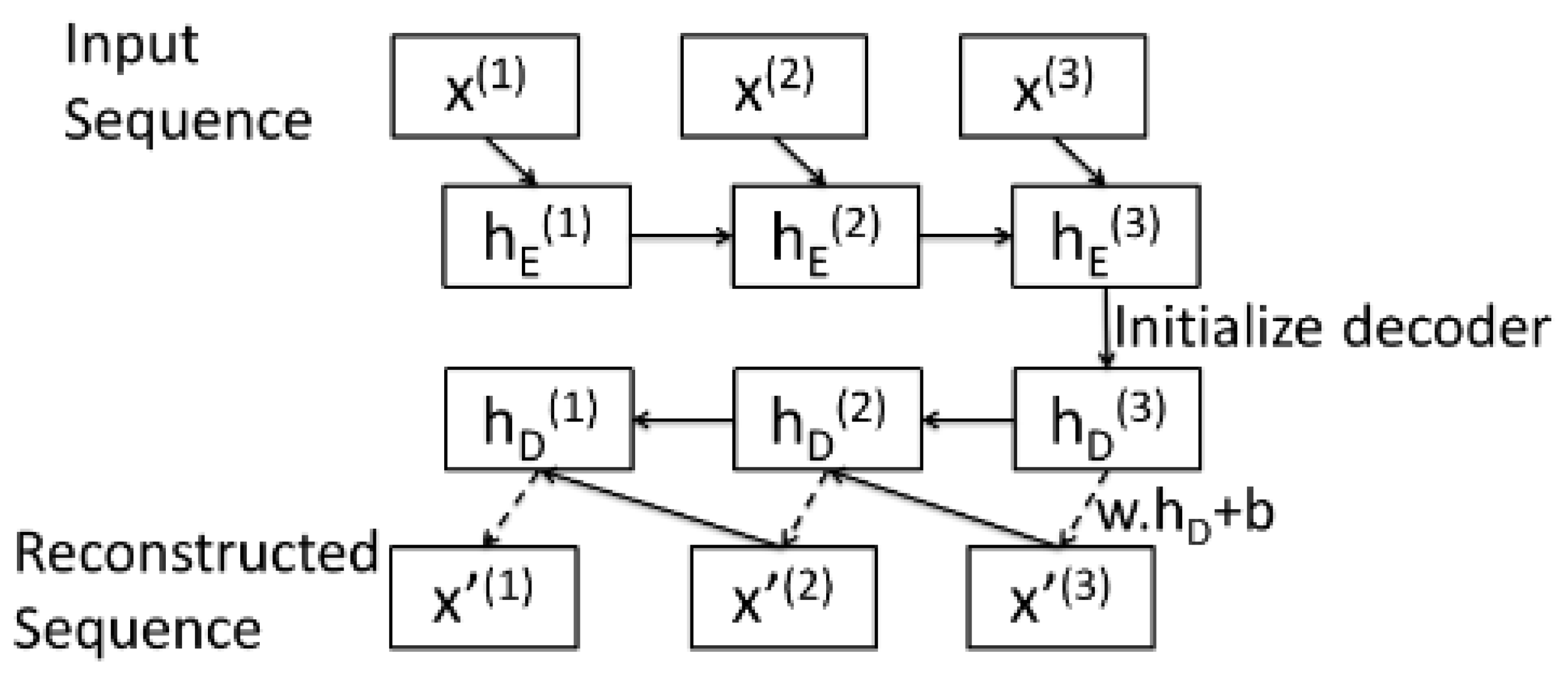 Aerospace 08 00103 g003