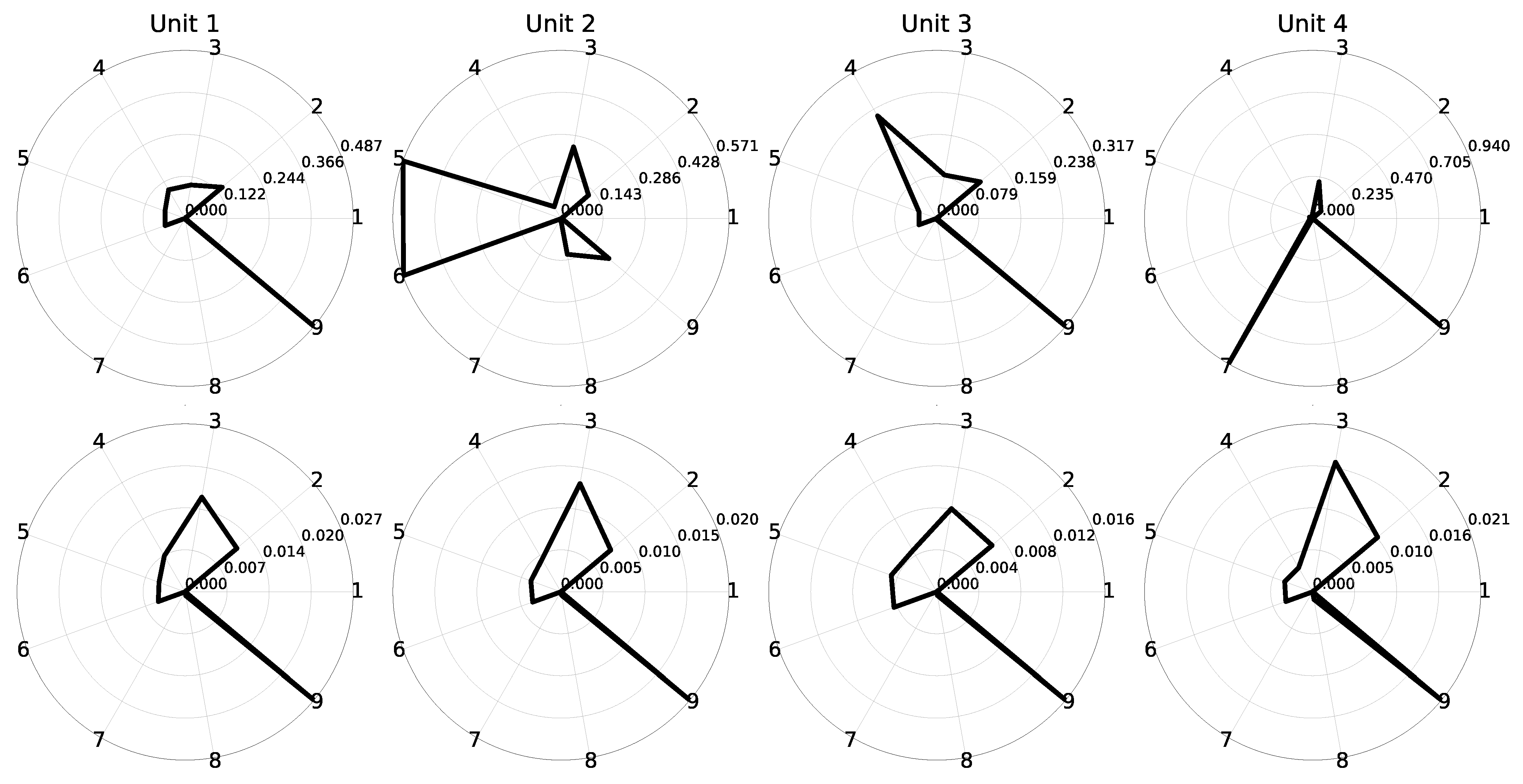 Aerospace 08 00103 g014