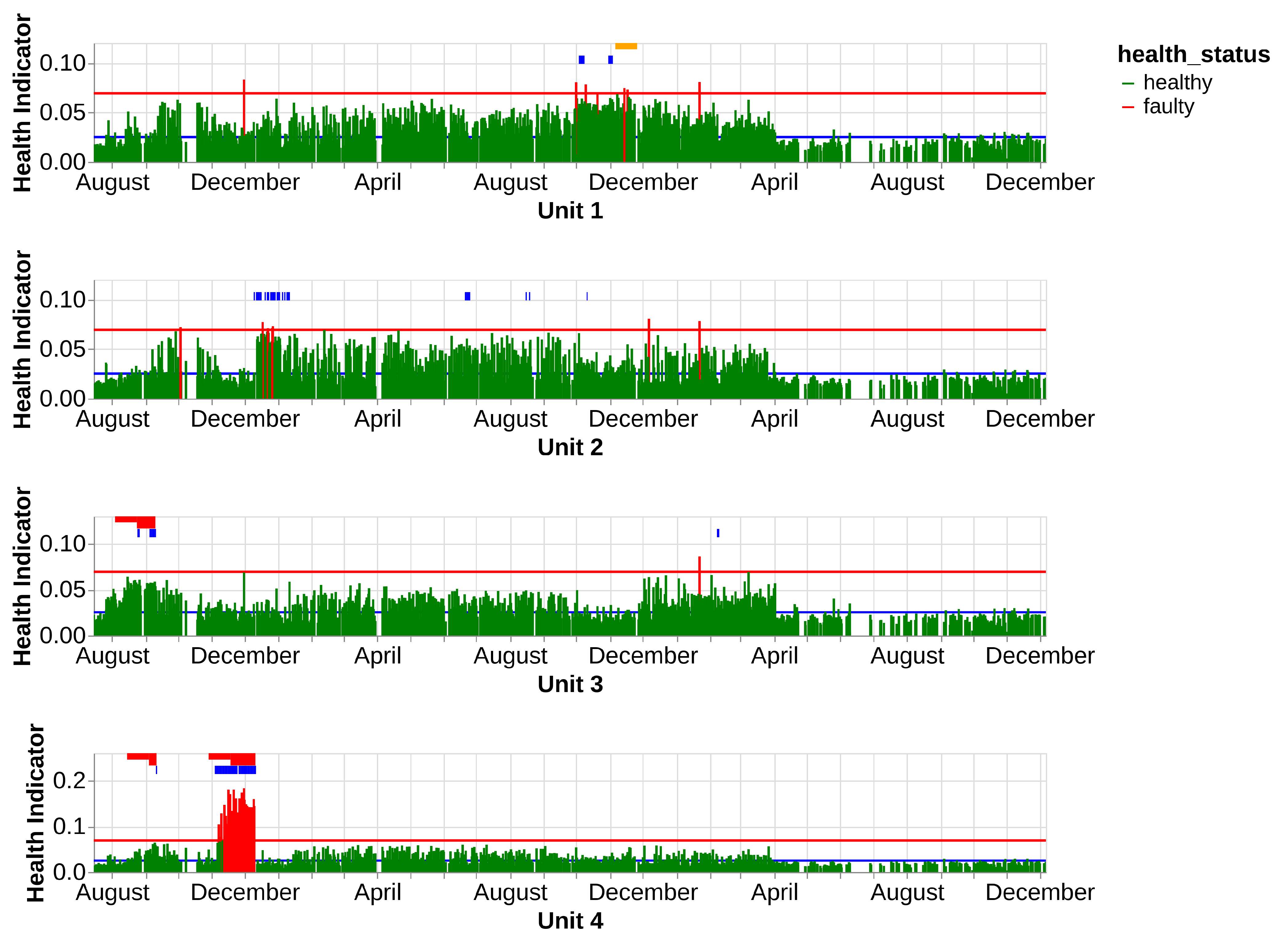 Aerospace 08 00103 g018