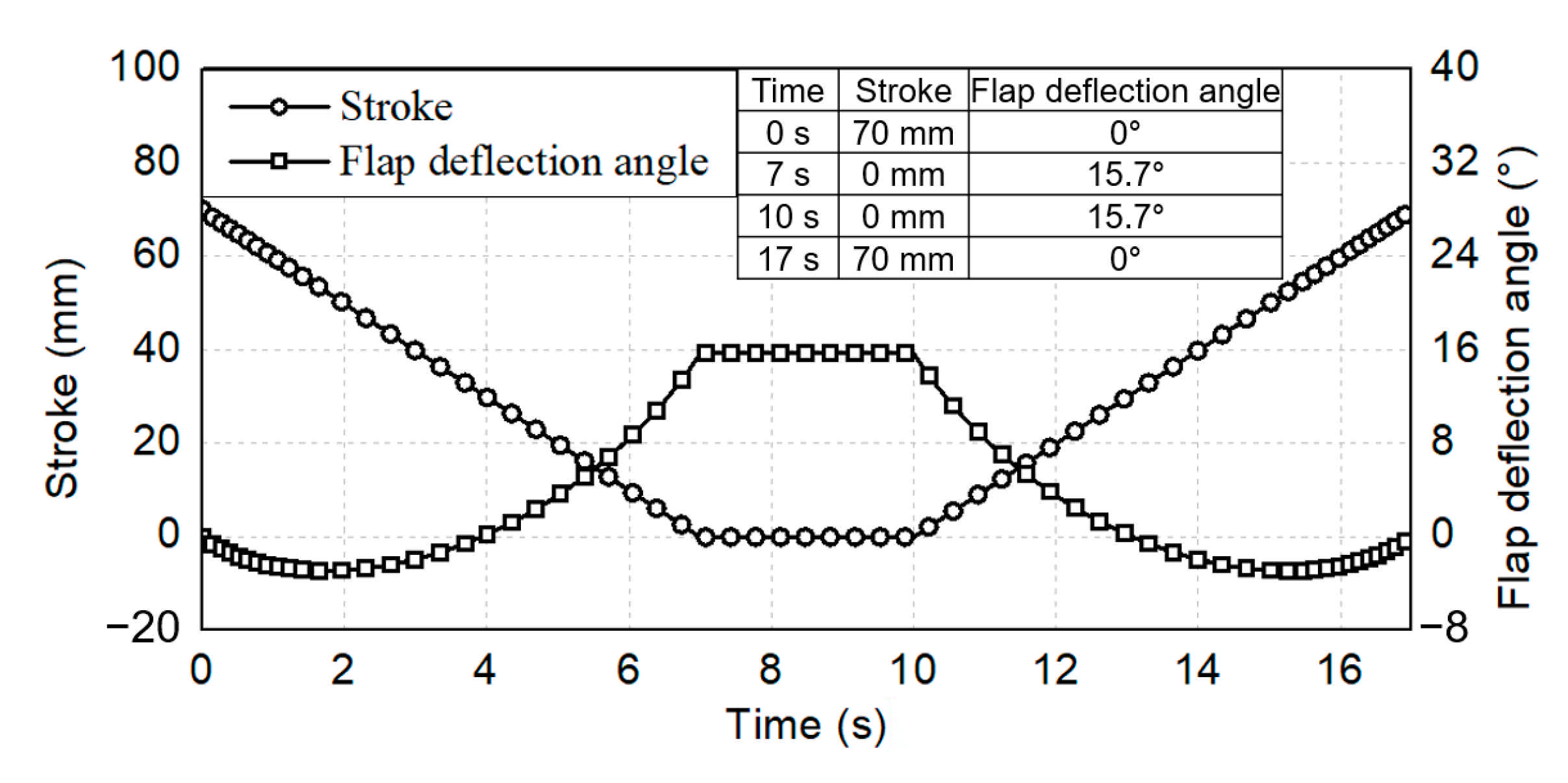 Aerospace 08 00104 g002