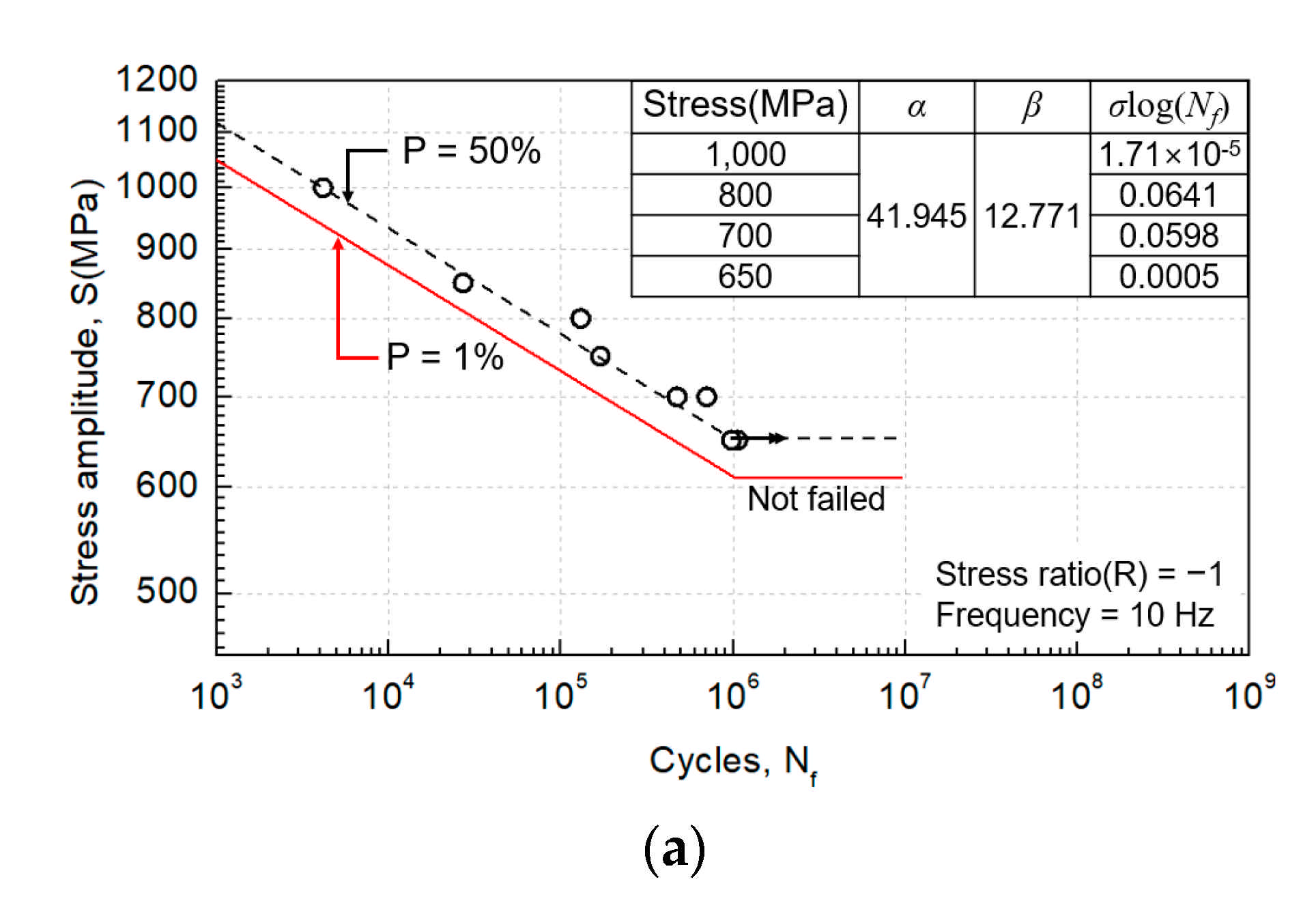 Aerospace 08 00104 g003a