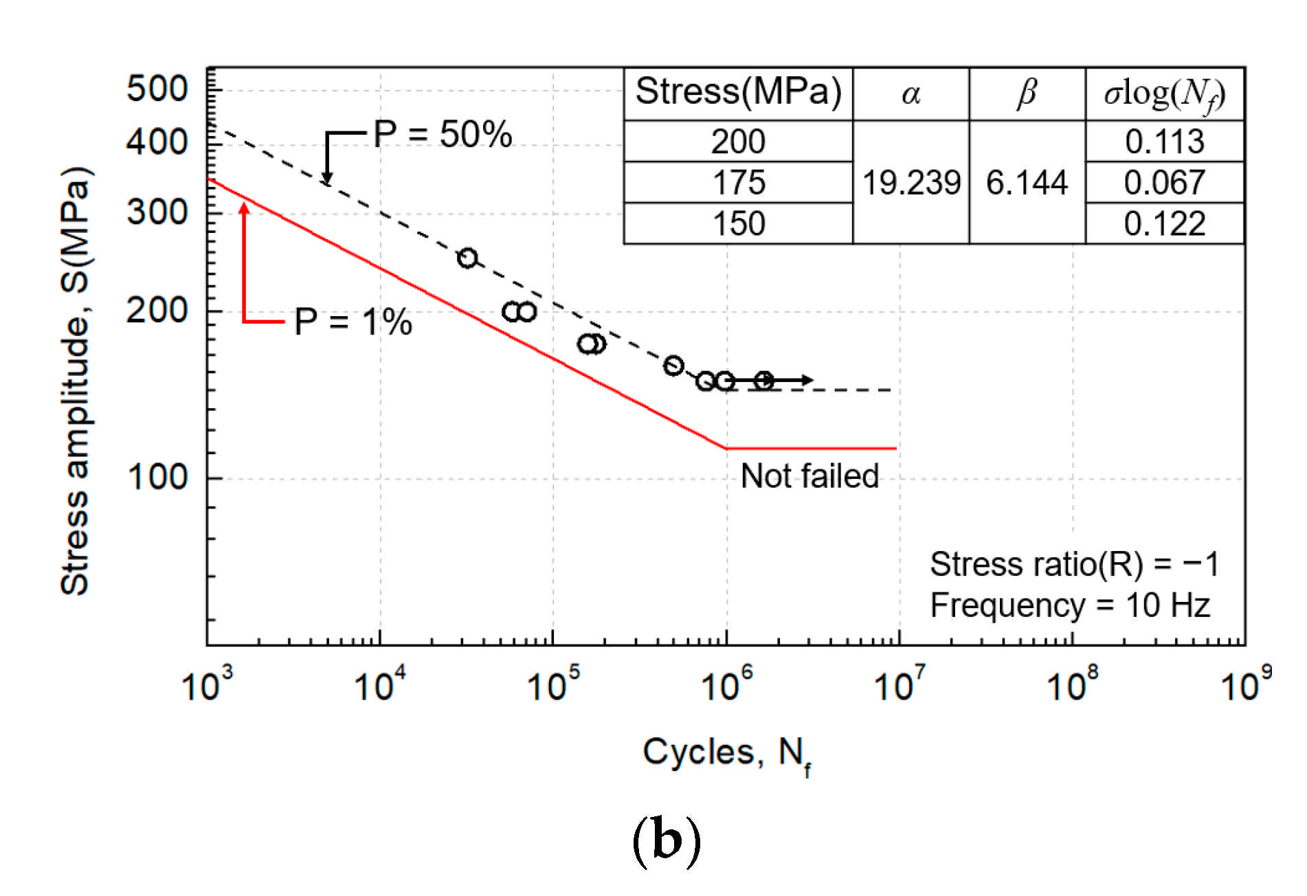 Aerospace 08 00104 g003b