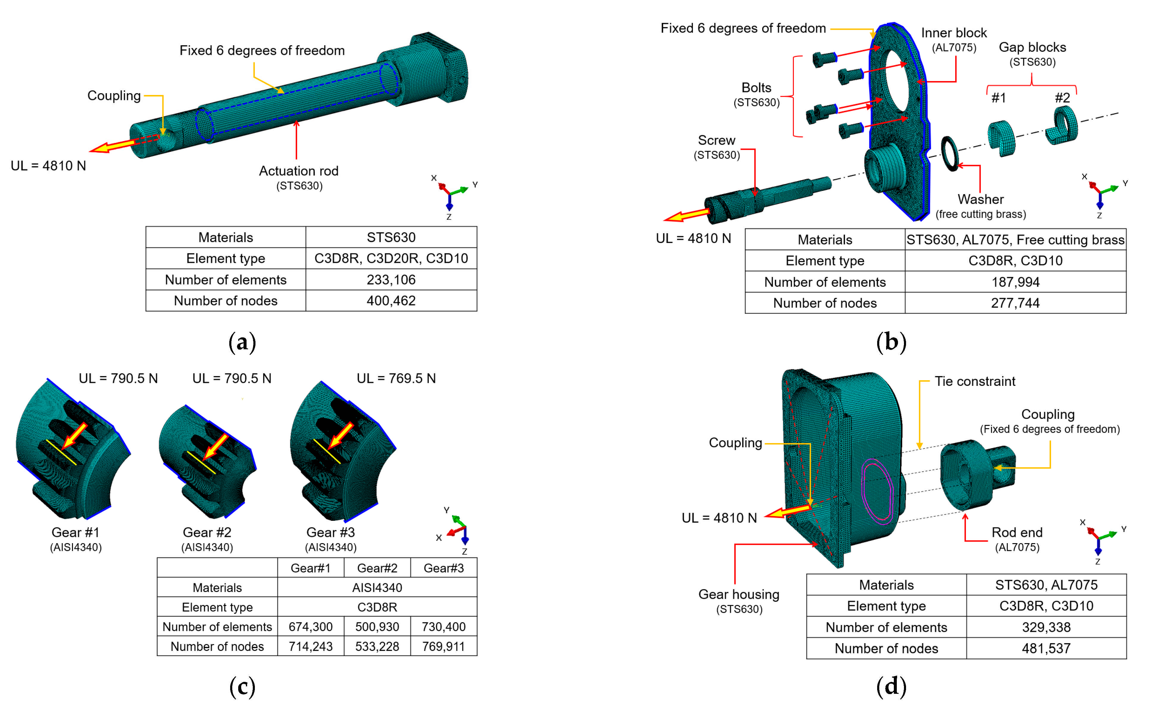 Aerospace 08 00104 g004