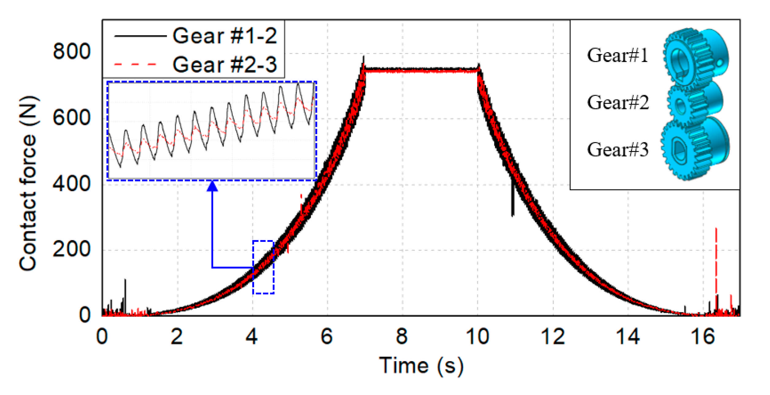 Aerospace 08 00104 g007