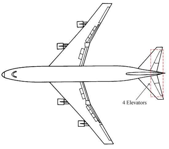 Aerospace 08 00108 g0a1
