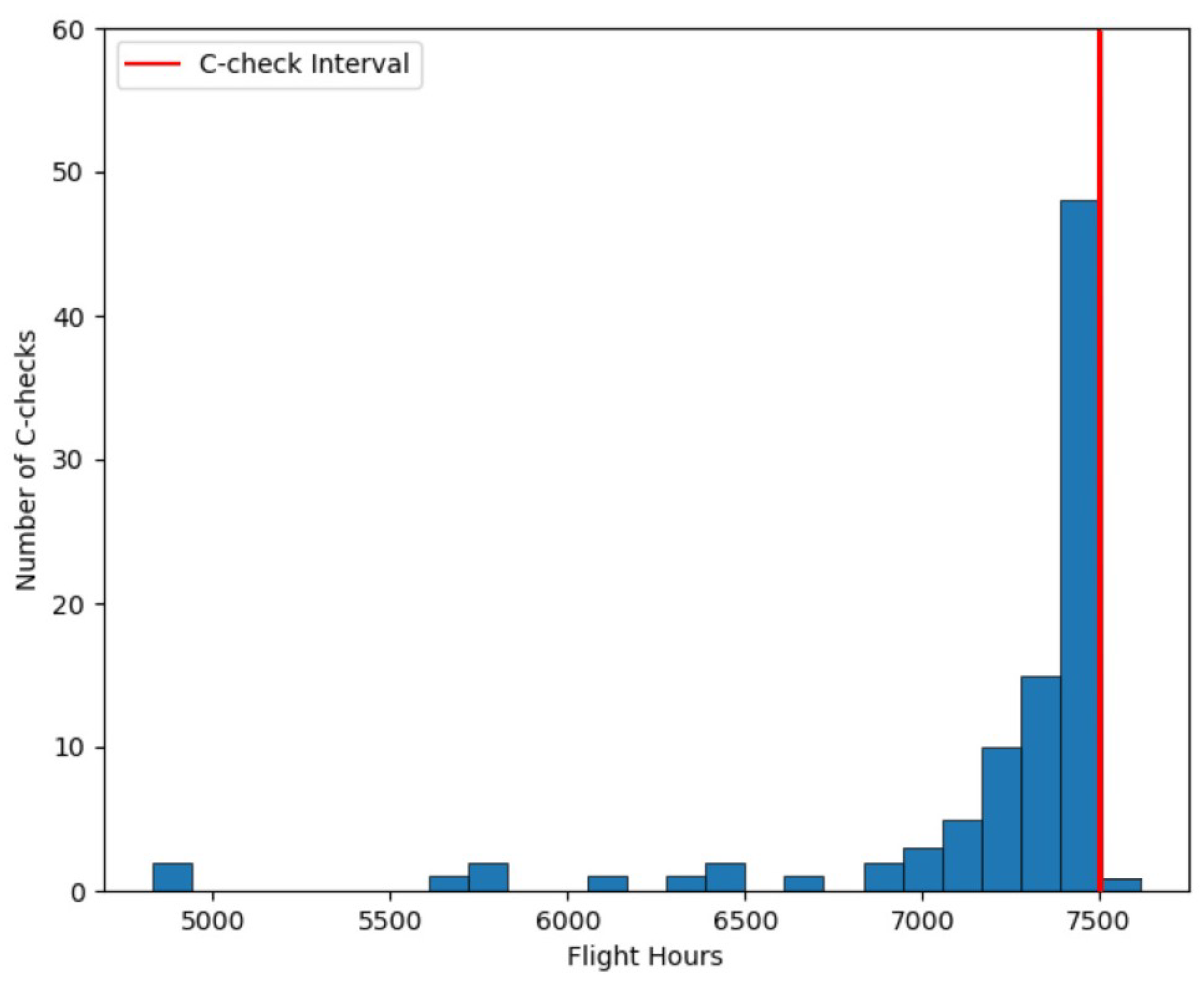 Aerospace 08 00113 g004