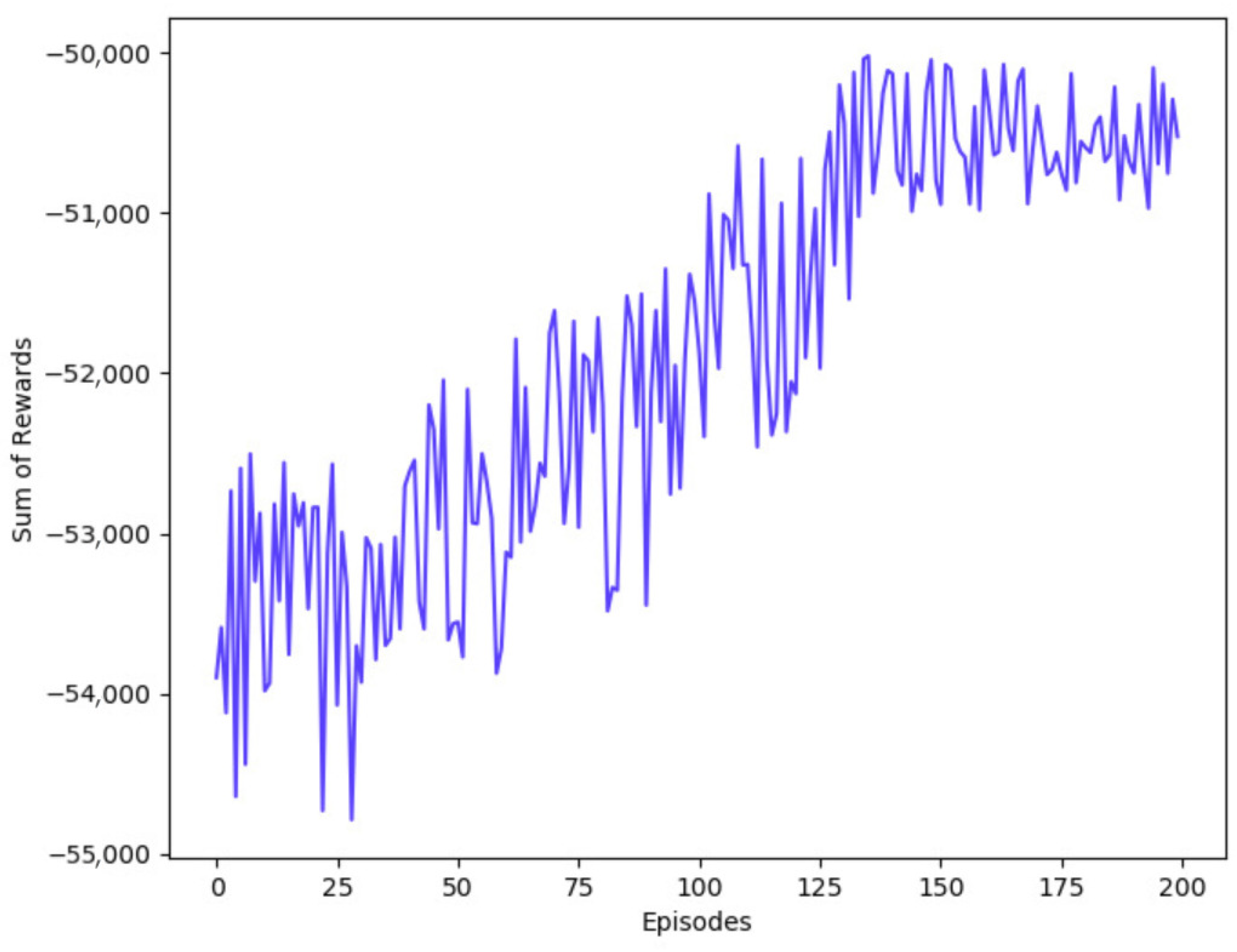 Aerospace 08 00113 g005