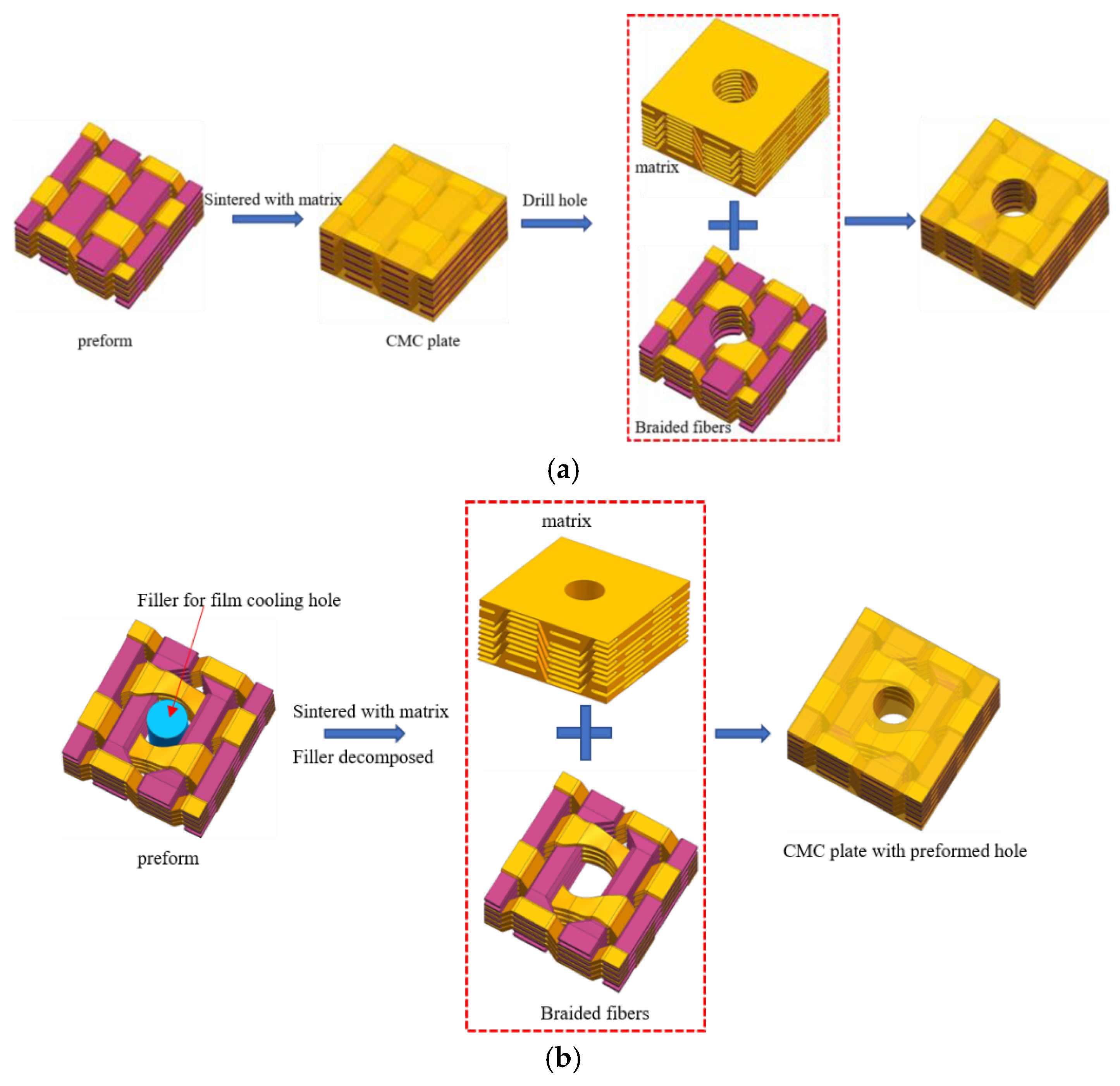 Aerospace 08 00116 g002