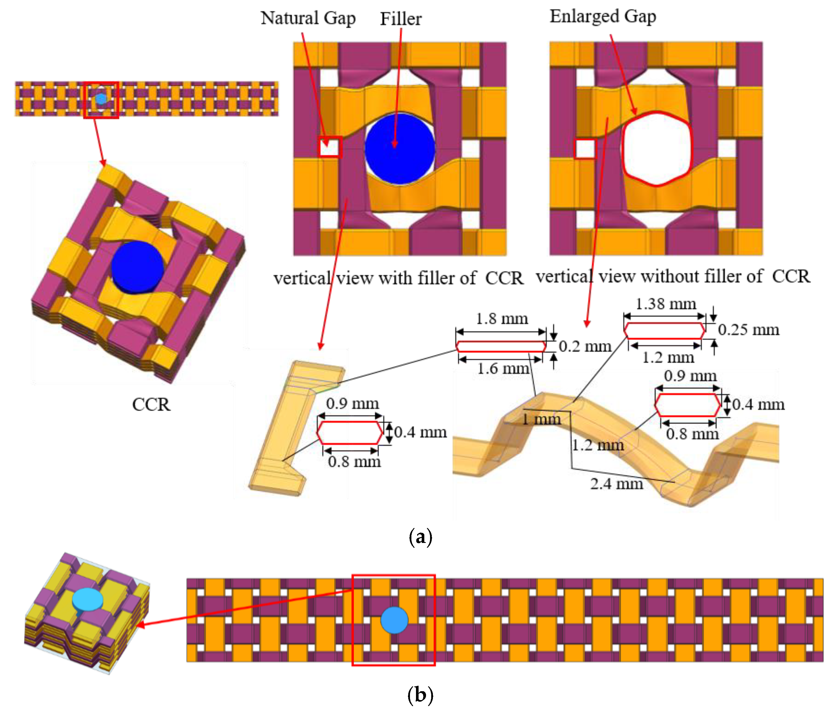 Aerospace 08 00116 g003