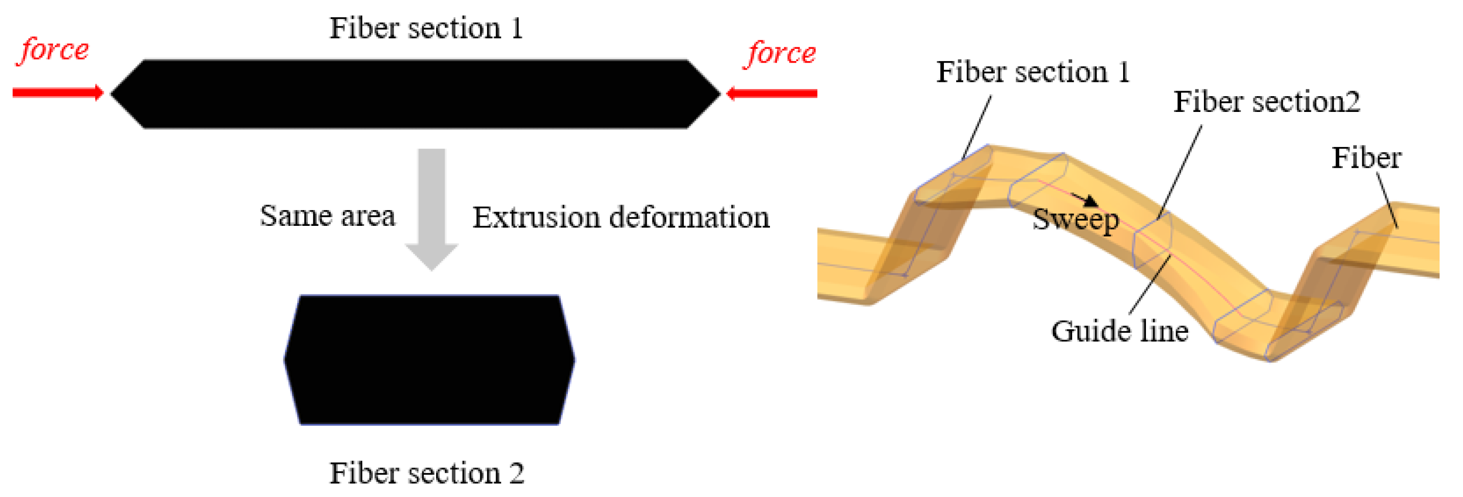 Aerospace 08 00116 g004