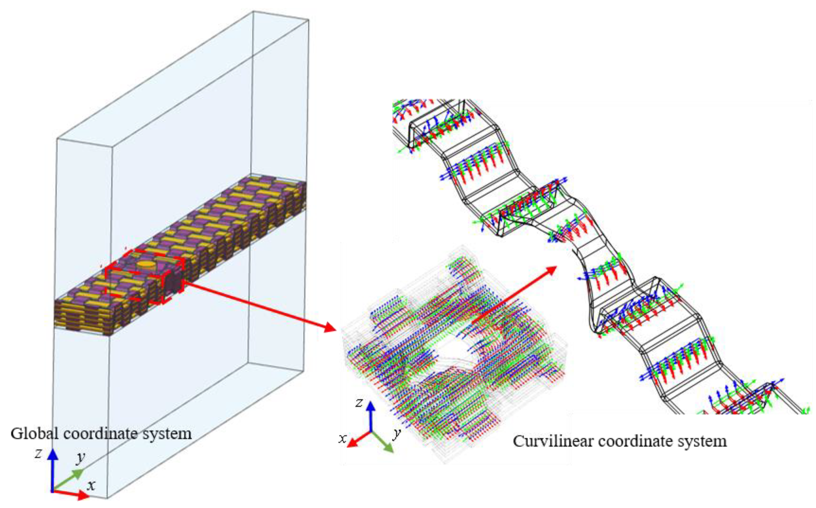 Aerospace 08 00116 g006