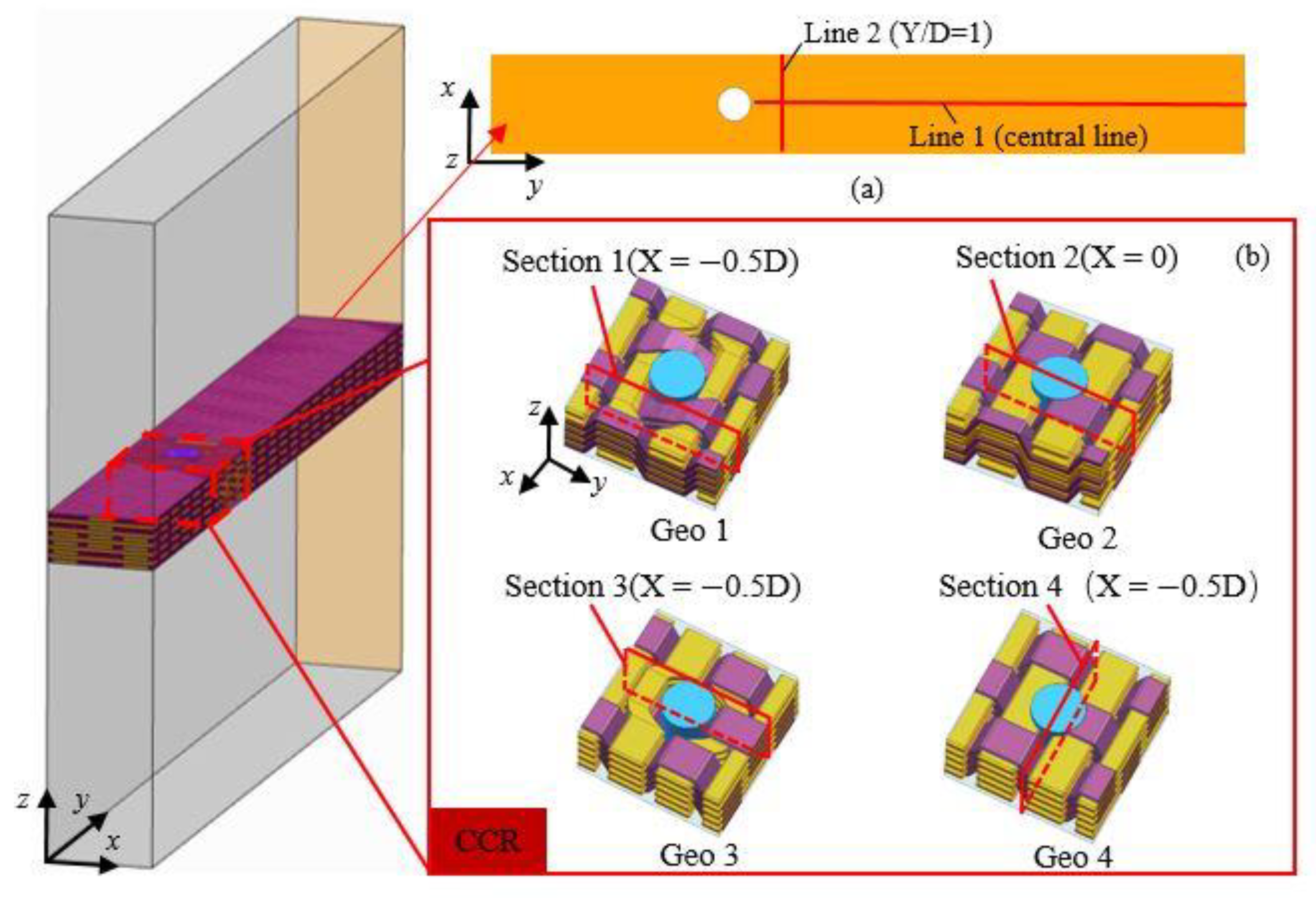 Aerospace 08 00116 g007