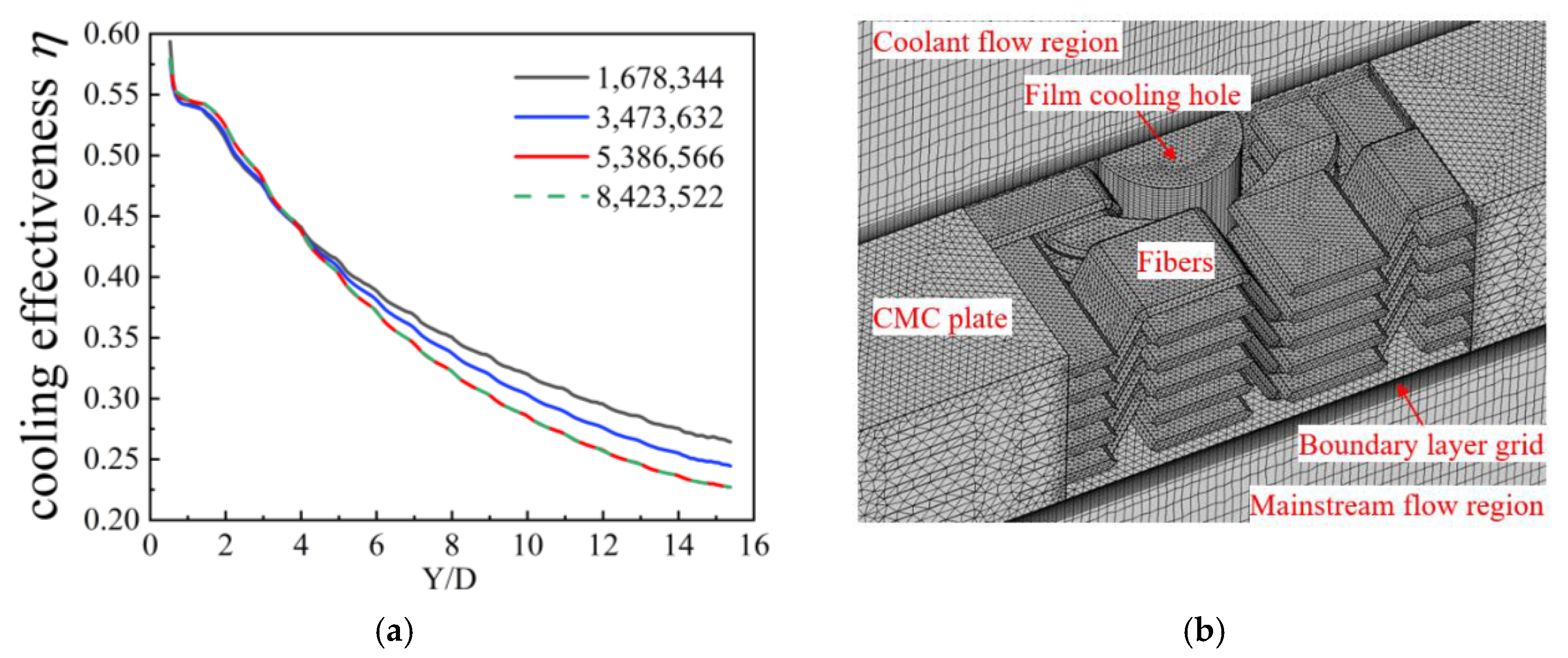 Aerospace 08 00116 g008