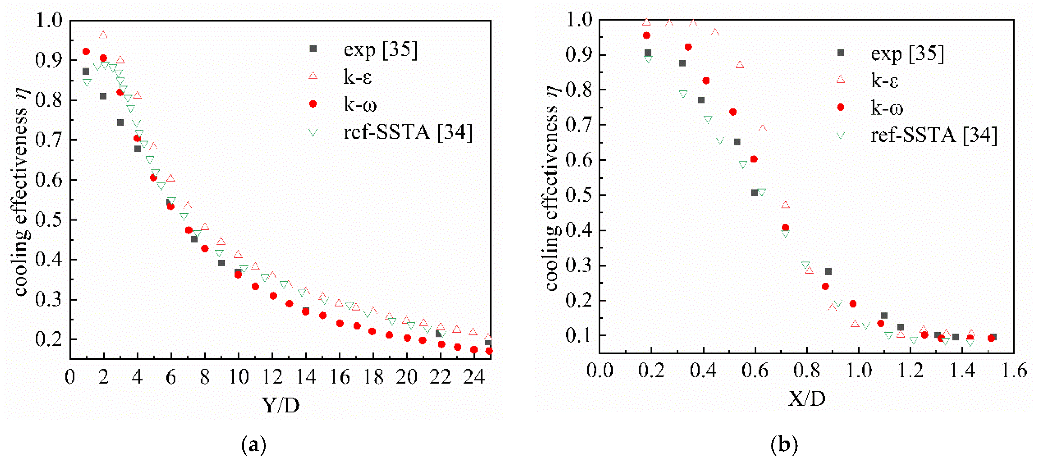 Aerospace 08 00116 g009