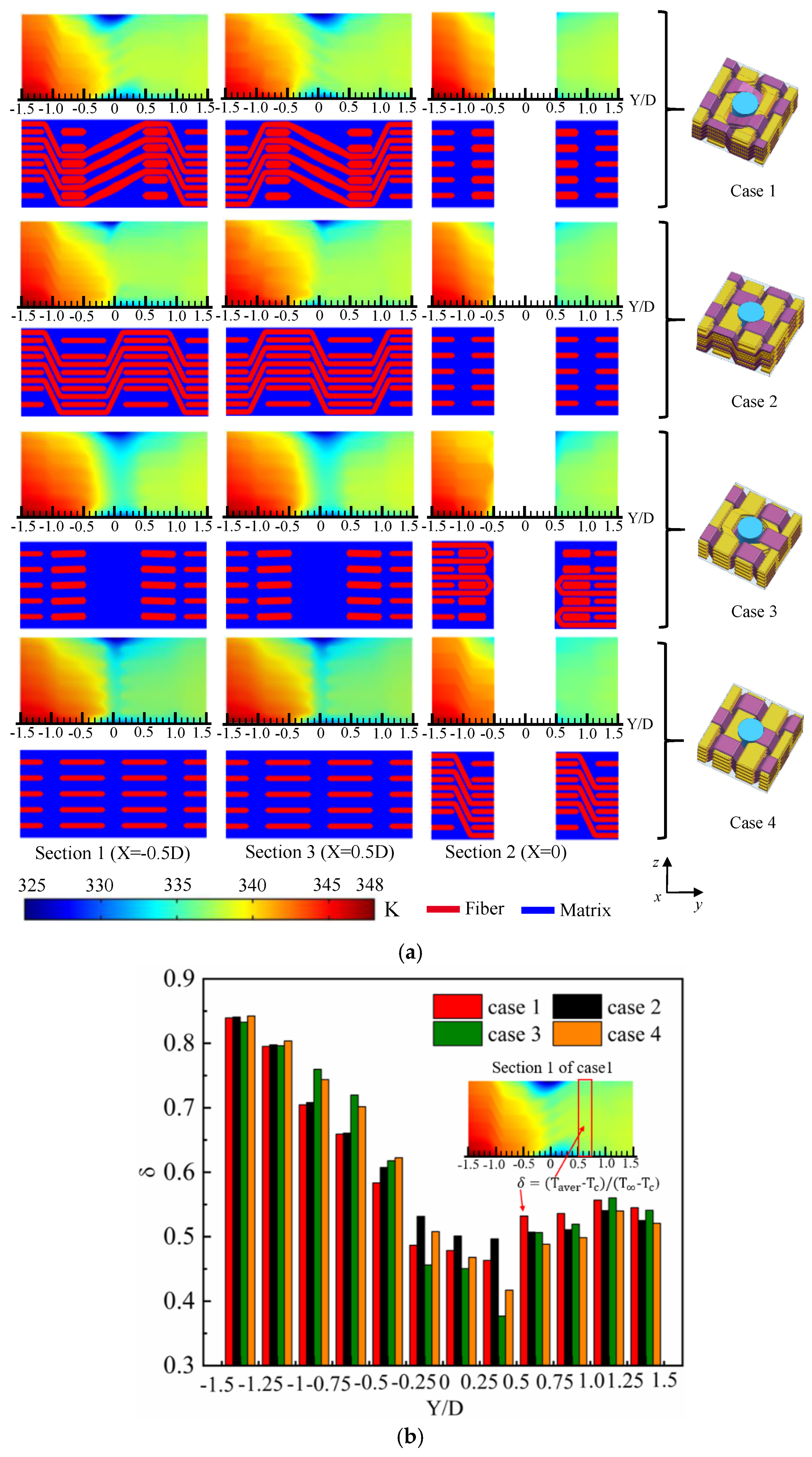 Aerospace 08 00116 g013