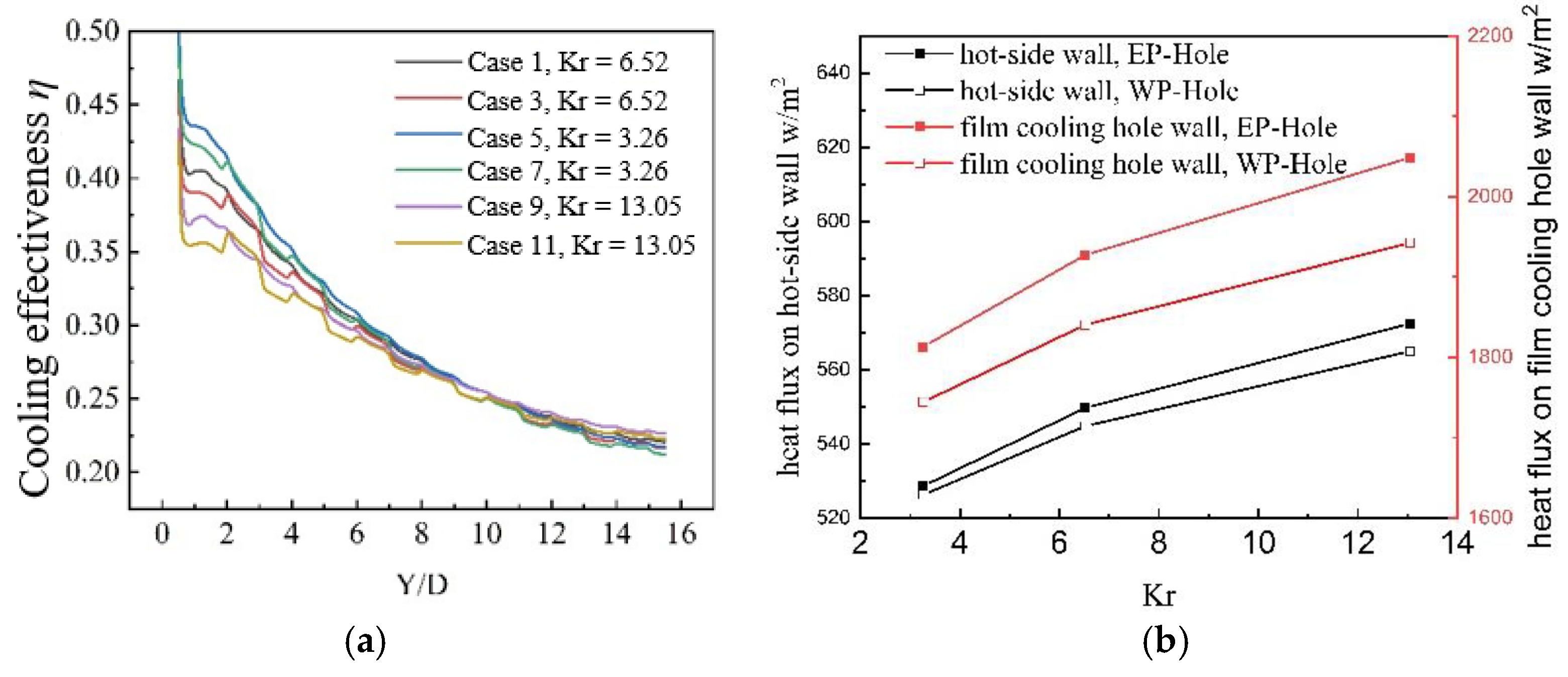 Aerospace 08 00116 g015