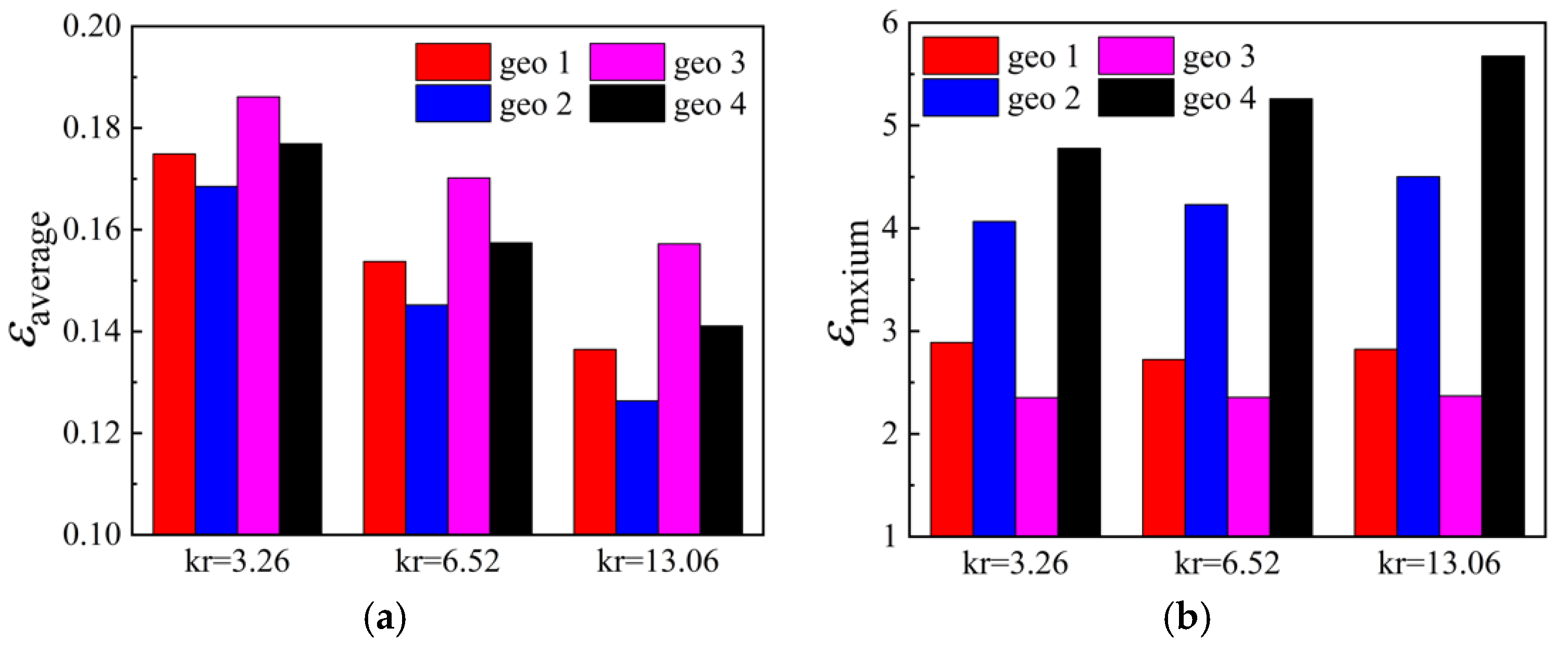 Aerospace 08 00116 g017