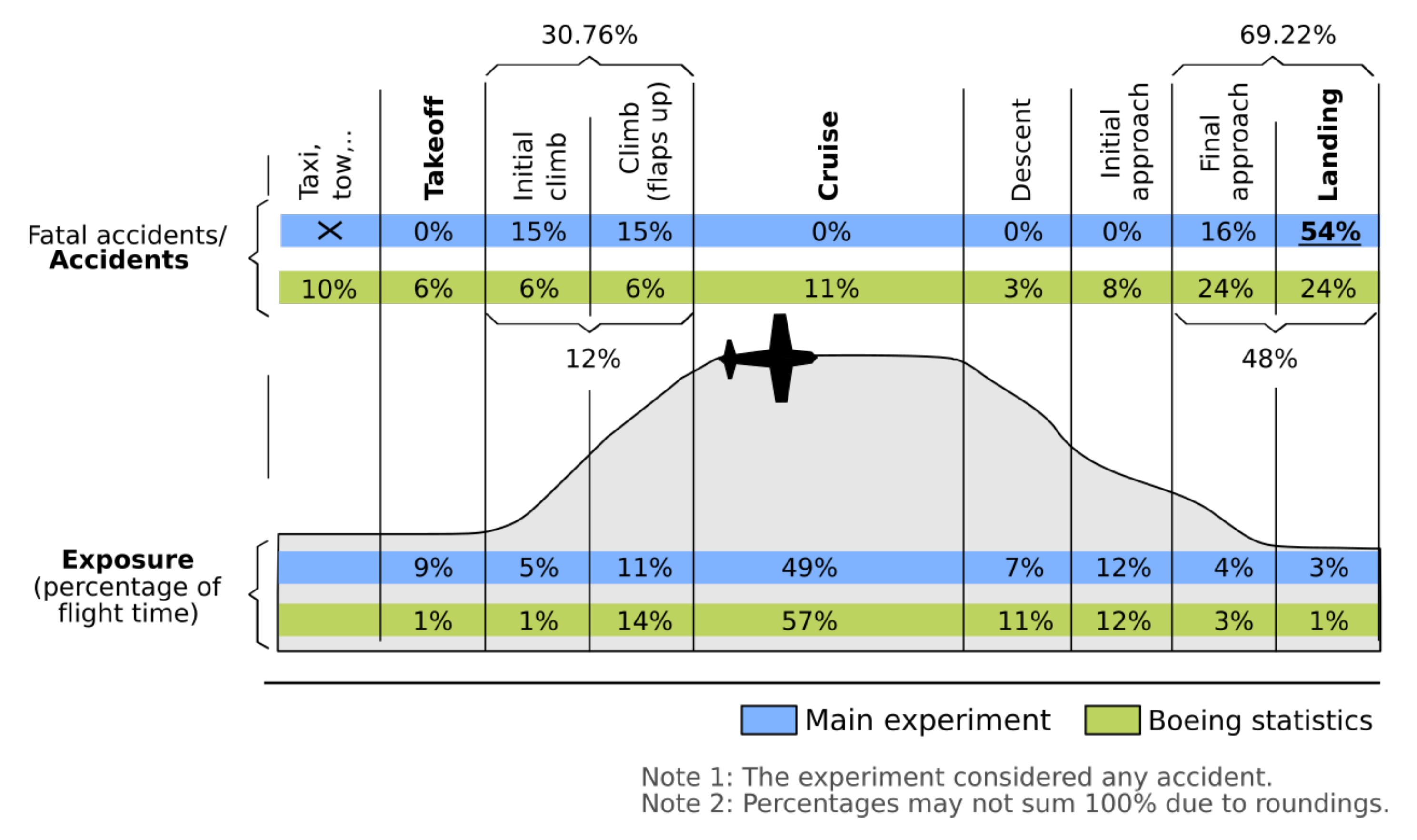 Aerospace 08 00120 g007
