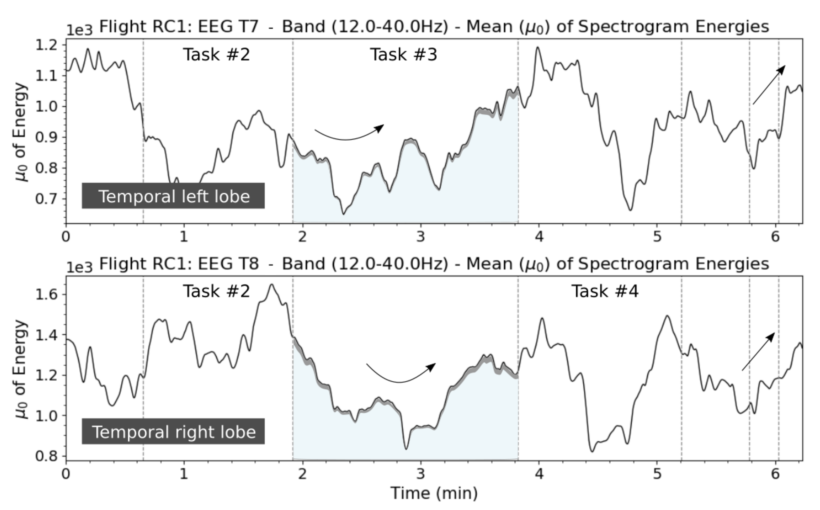Aerospace 08 00120 g010