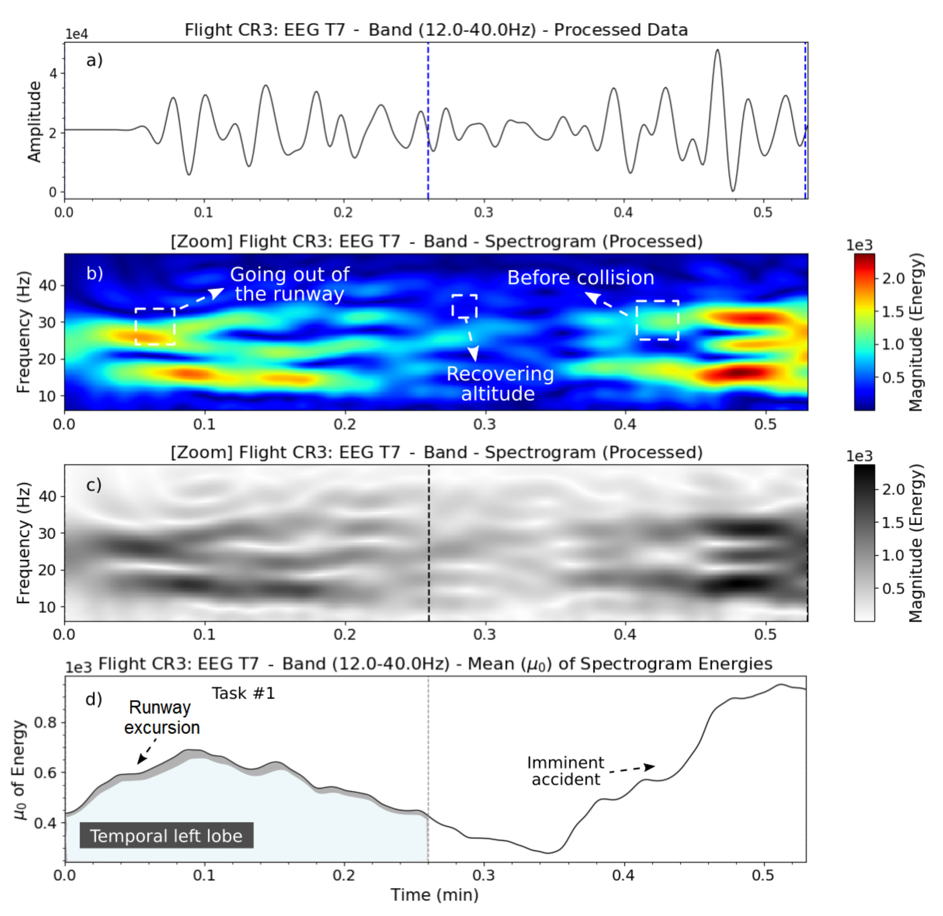 Aerospace 08 00120 g012