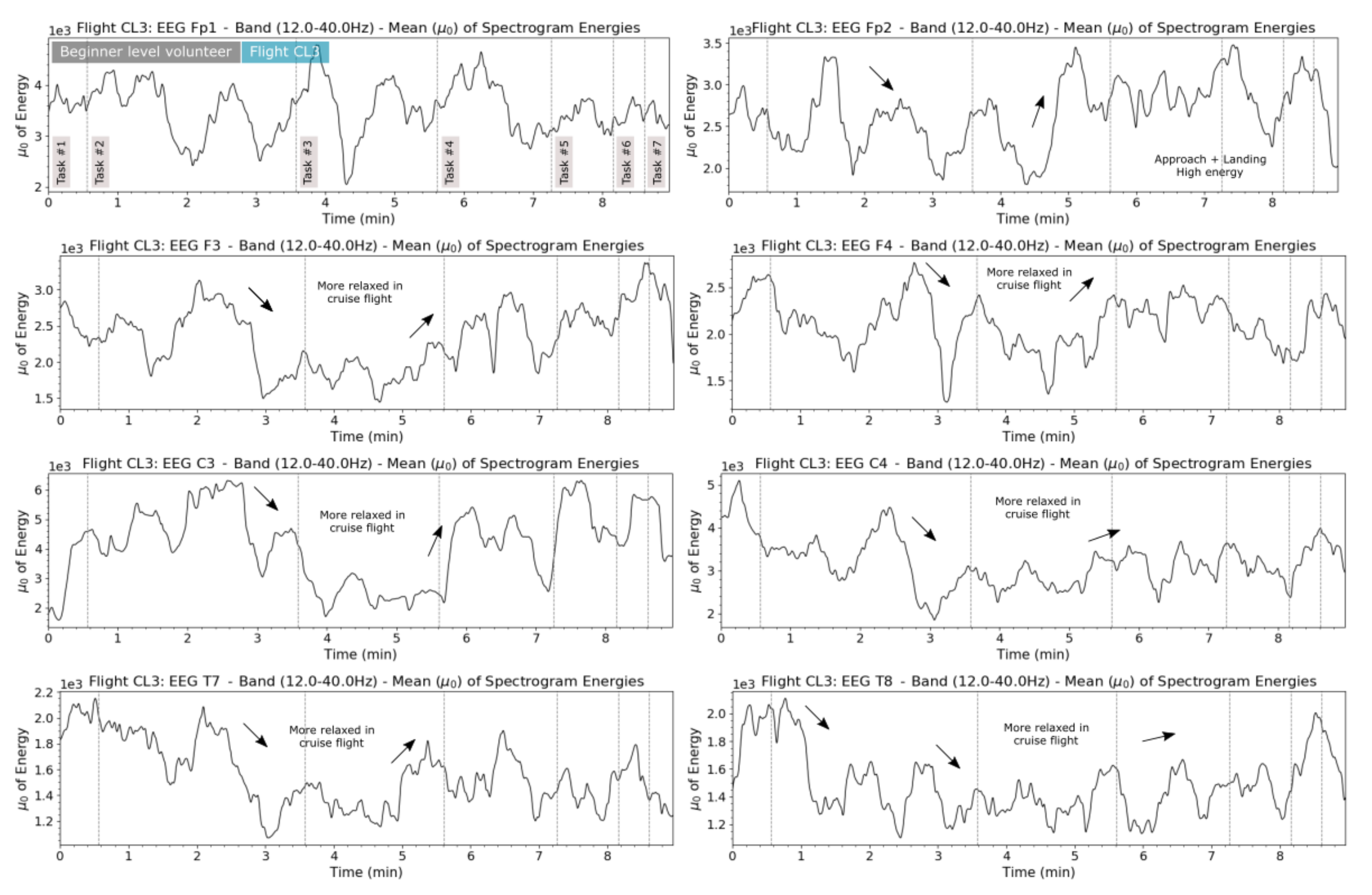 Aerospace 08 00120 g0a1