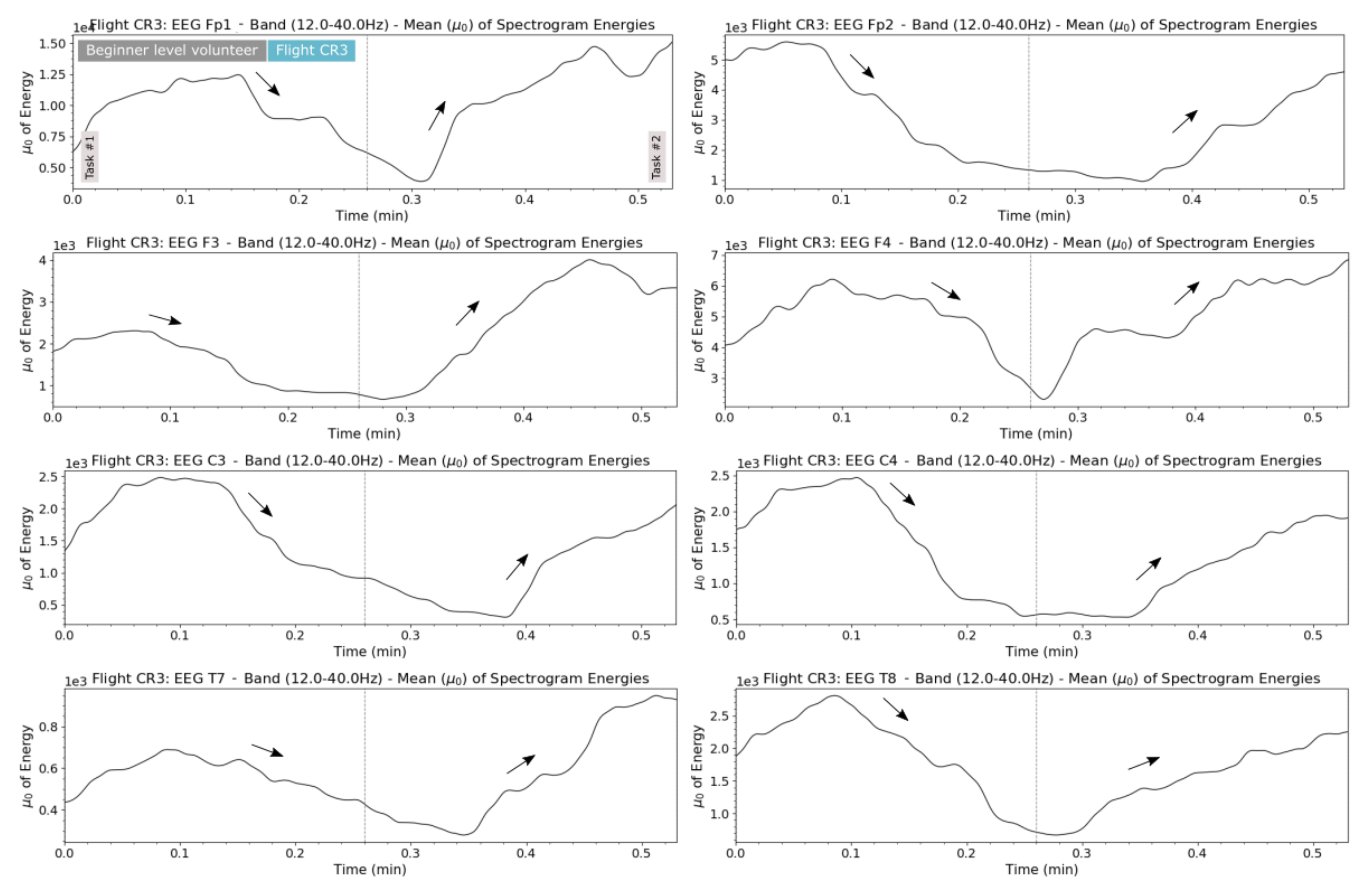 Aerospace 08 00120 g0a3